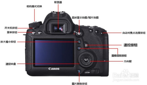 超详细vr全景拍摄教程,看完别说你不会全景拍摄