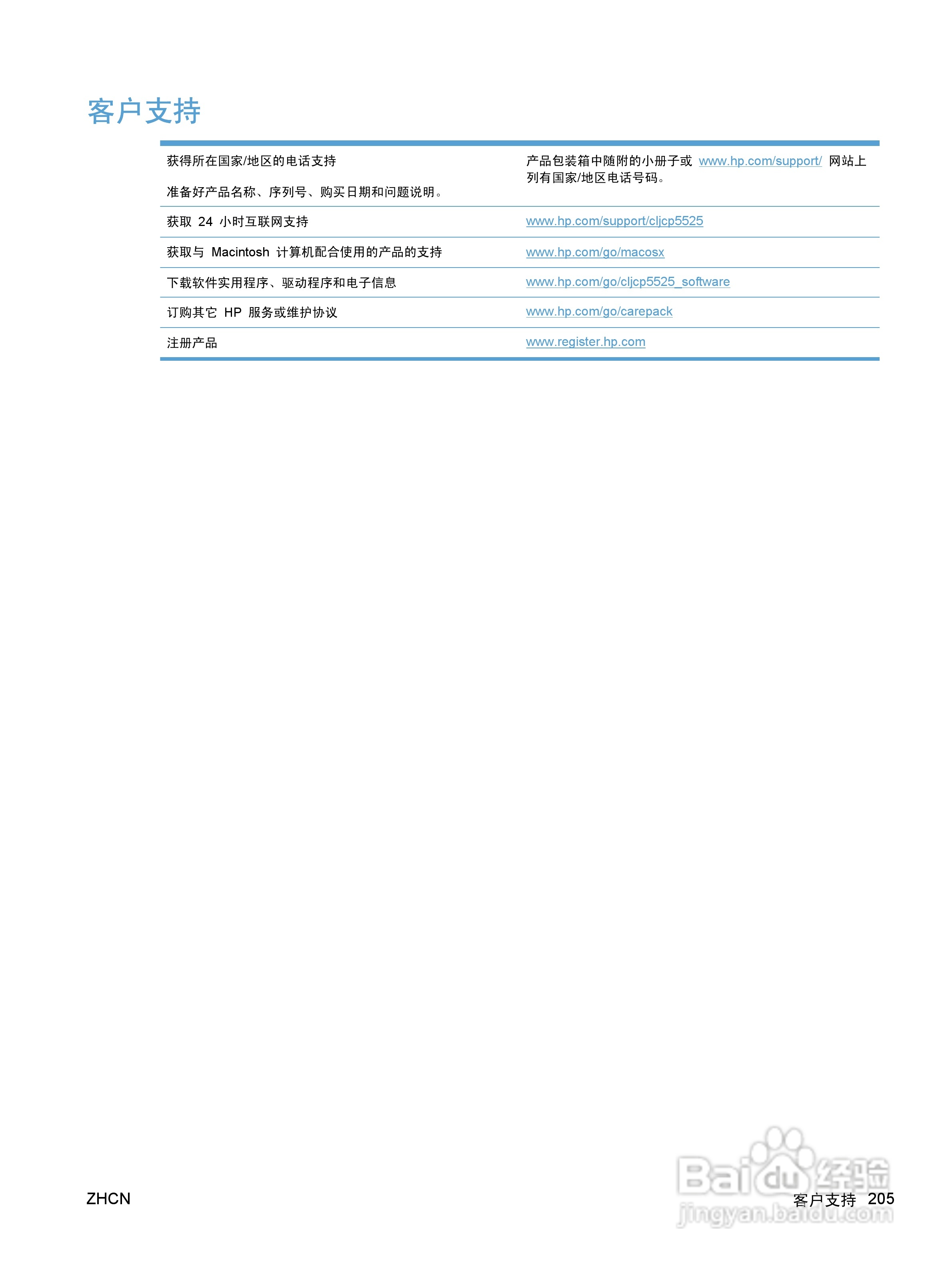 惠普 COLOR LASERJET ENTERPRISE CP5520打印机说明书:[23]
