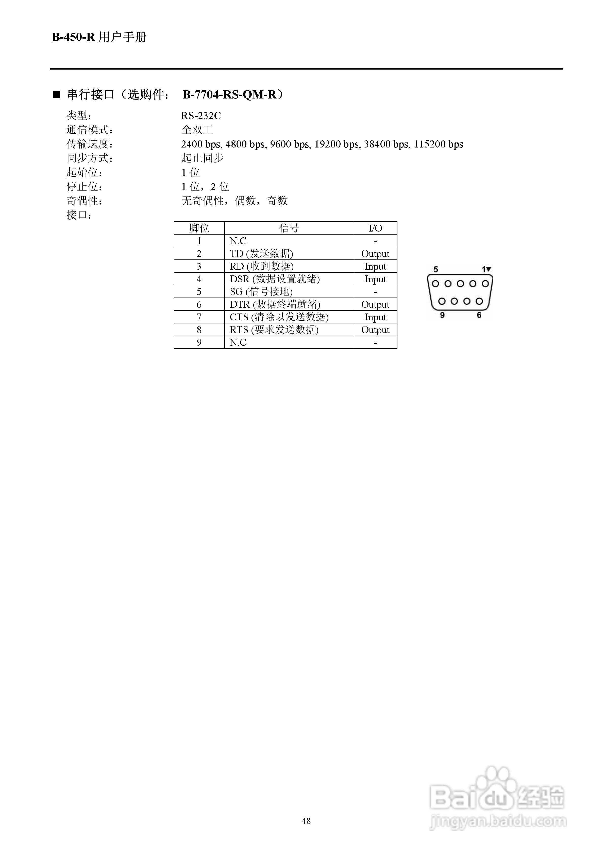 东芝B-452R打印机说明书:[6]