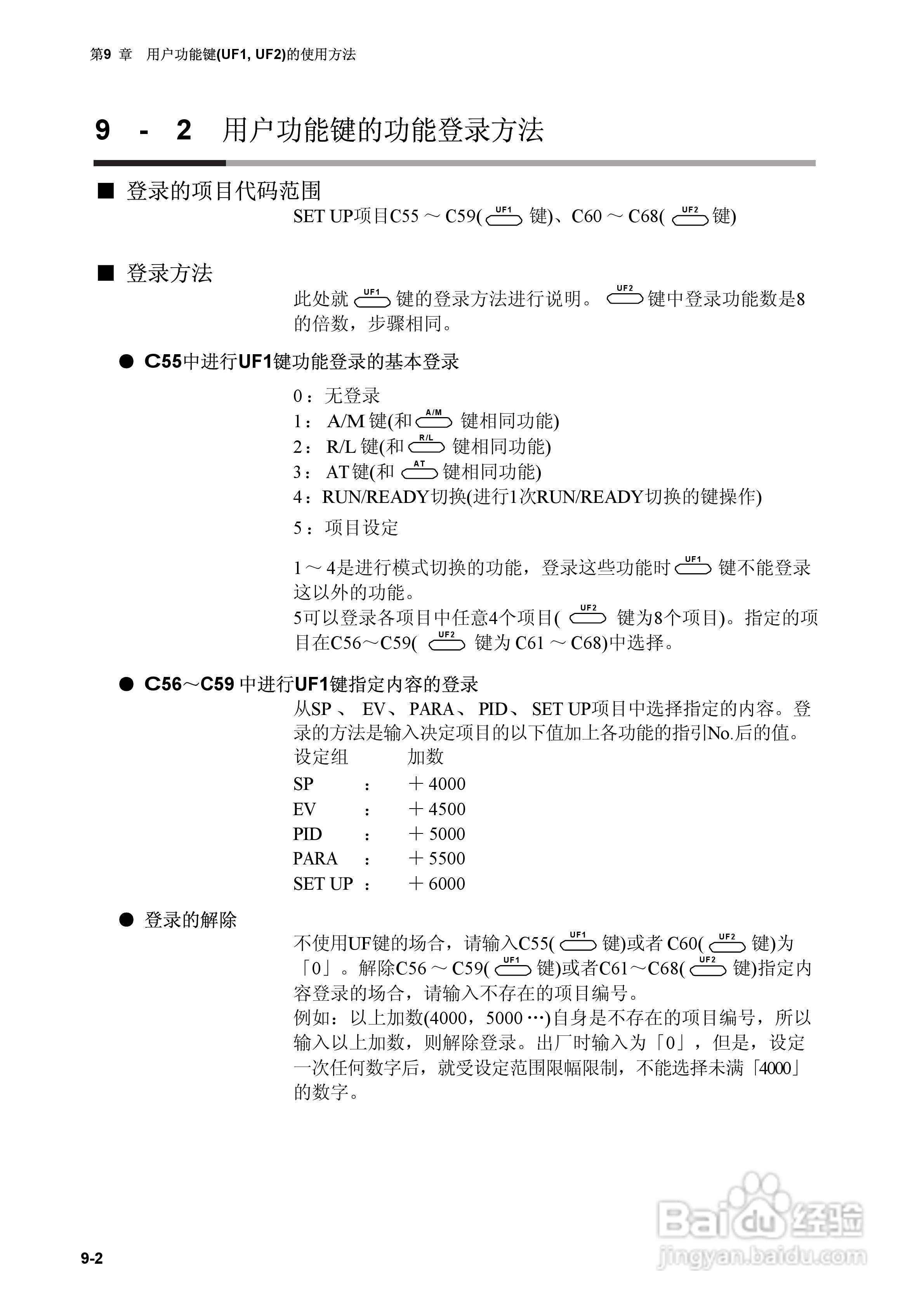 日本山武指示调节器SDC40A使用说明书:[16]