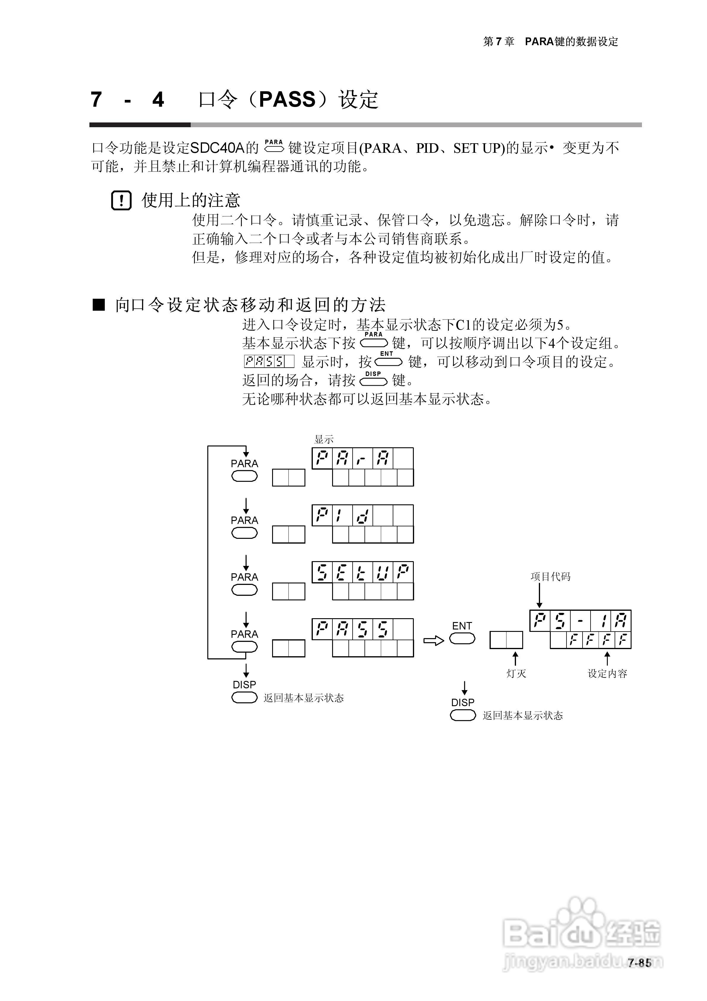 日本山武指示调节器SDC40A使用说明书:[15]