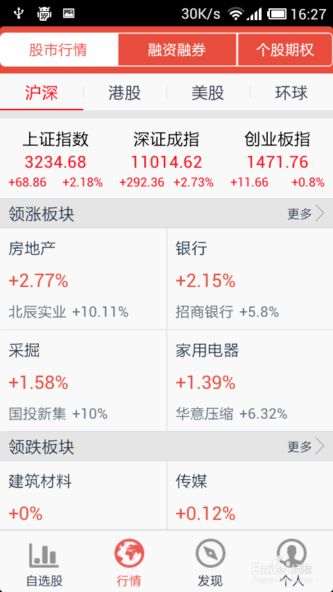 怎么玩转东方价值线