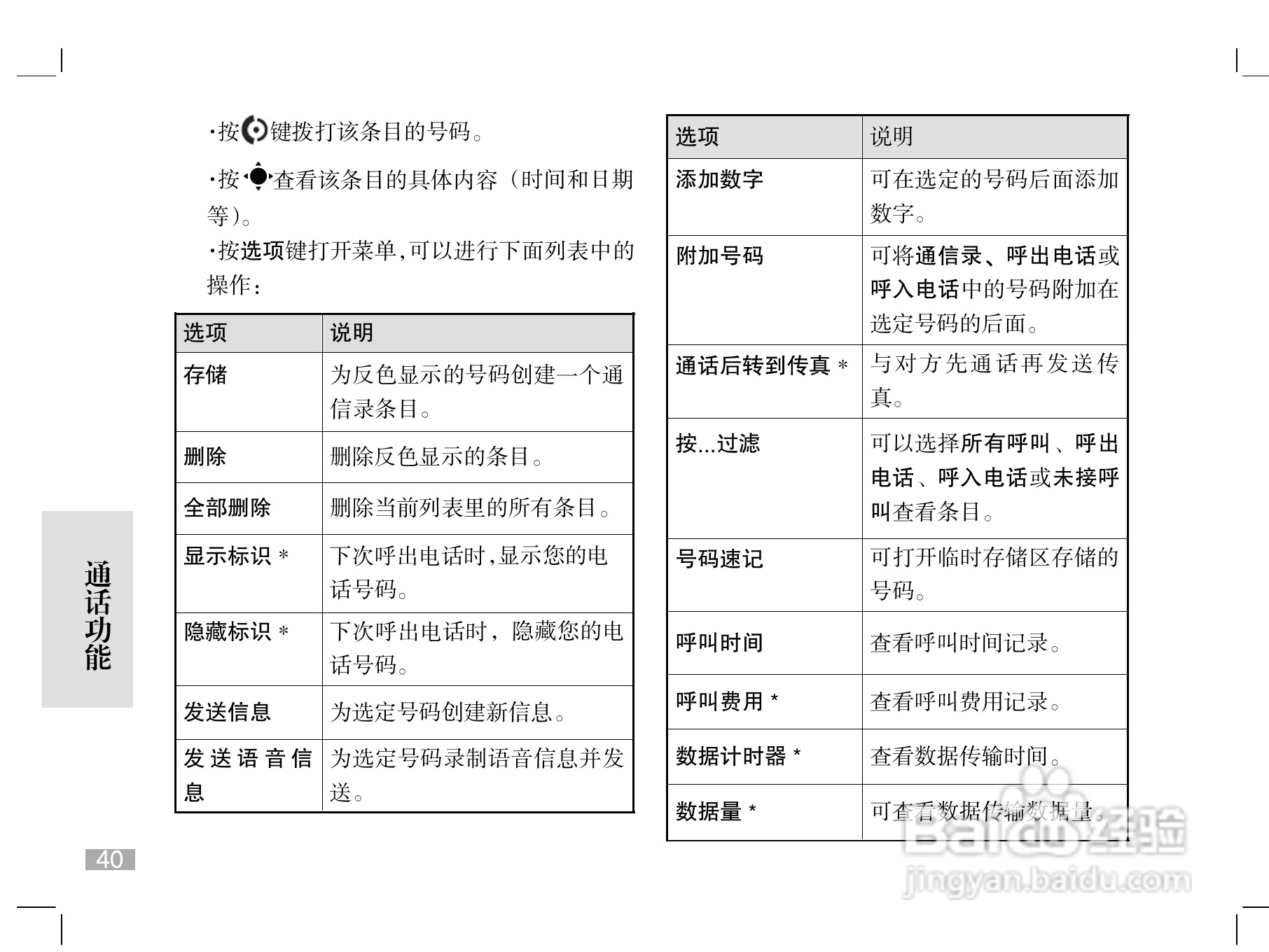摩托罗拉W510手机使用说明书:[5]