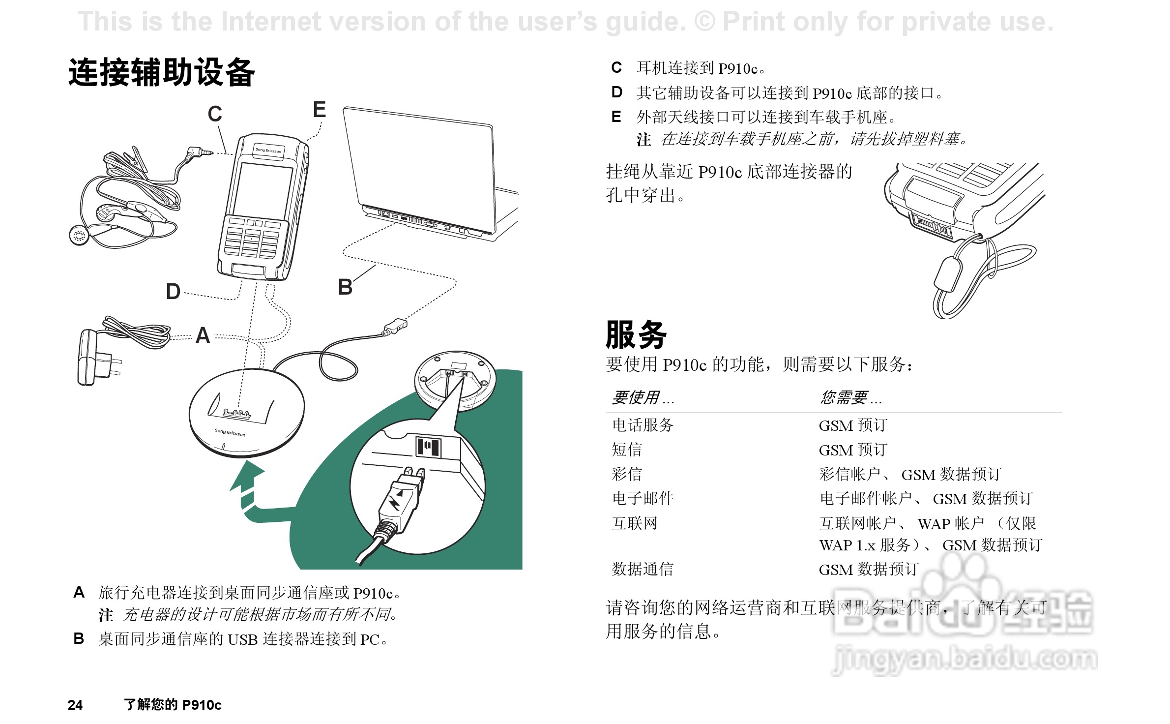 索尼爱立信P910C手机使用说明书:[3]
