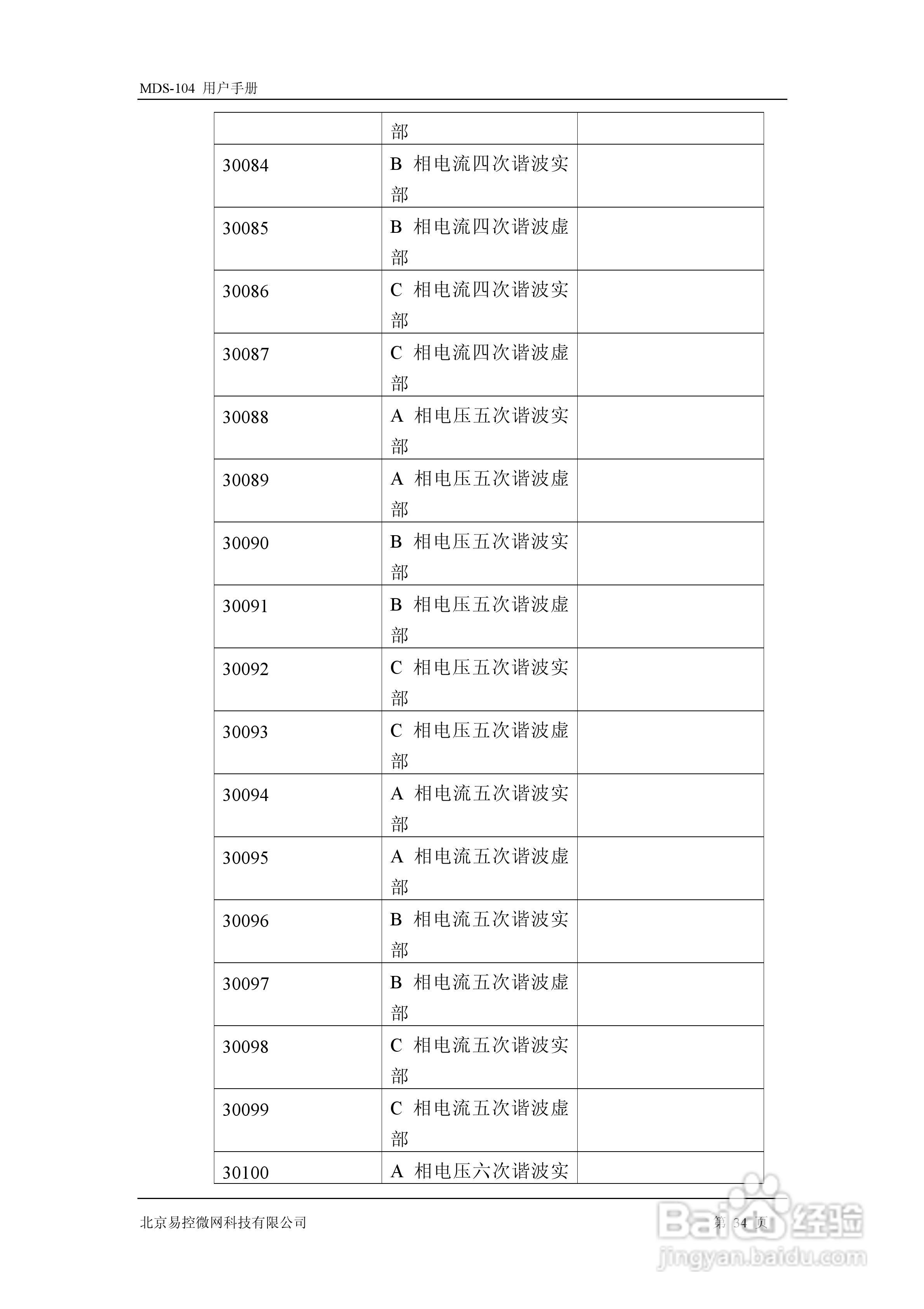 易控微网mds-104智能马达控制器用户手册:[4]