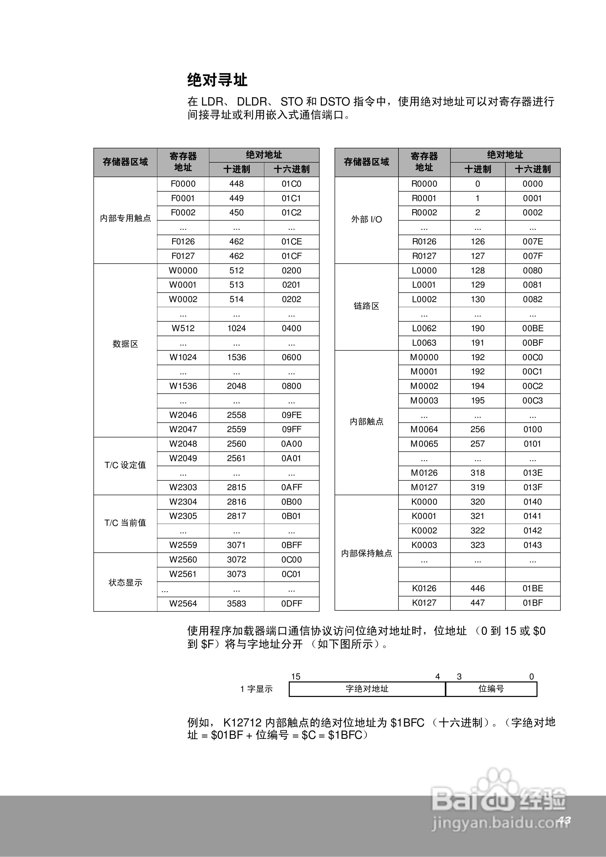 OEMax NX7系列控制器用户手册:[5]