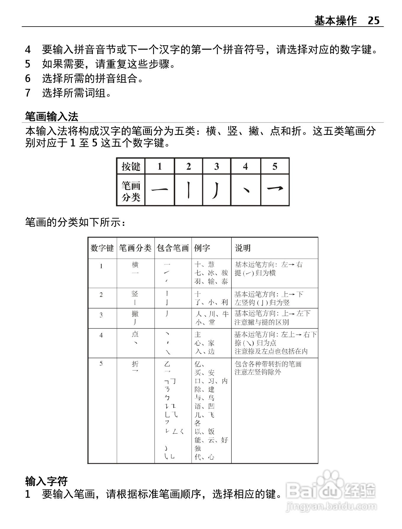 诺基亚Nokia 600手机使用说明书:[3]