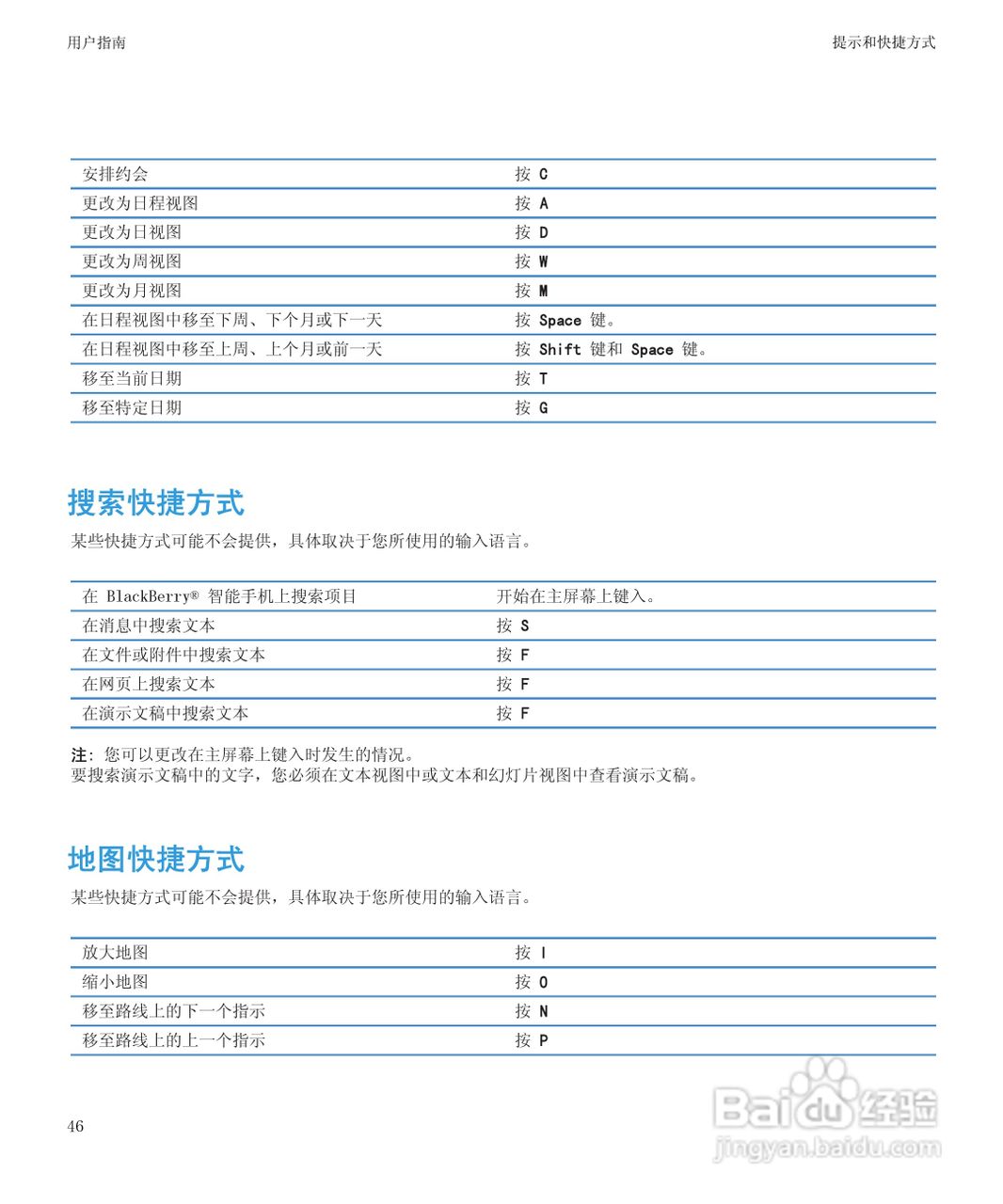 黑莓Curve 9350手机使用说明书:[5]