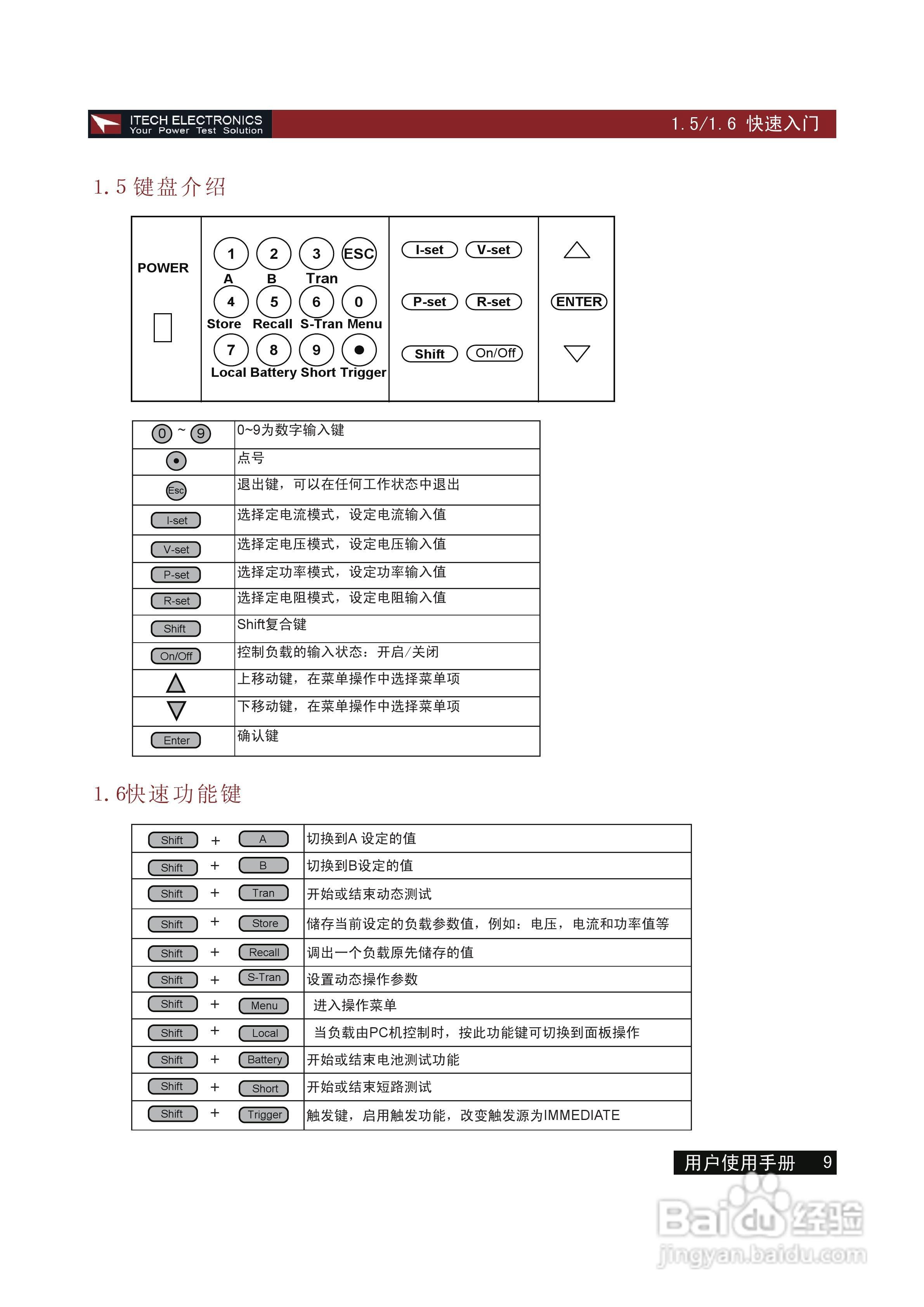 艾德克斯IT8515C电子负载说明书:[1]