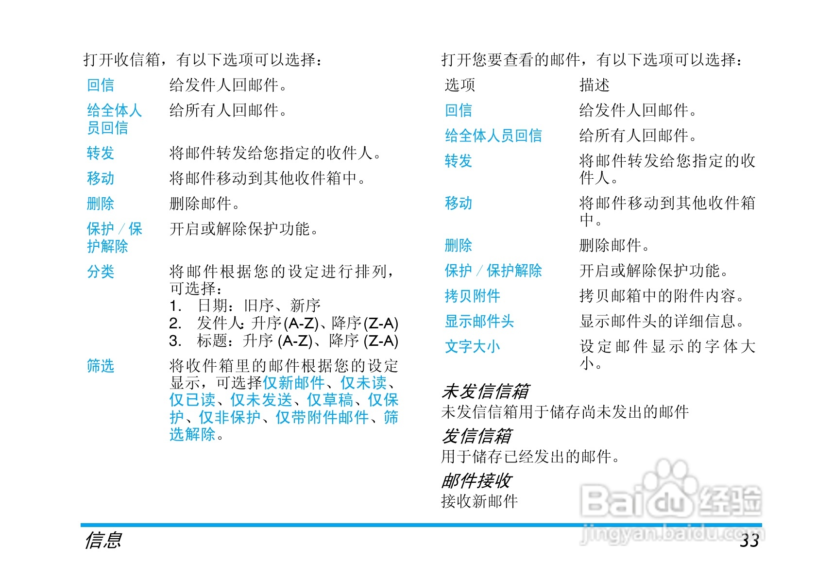 Philip飞利浦cttm700手机说明书:[4]