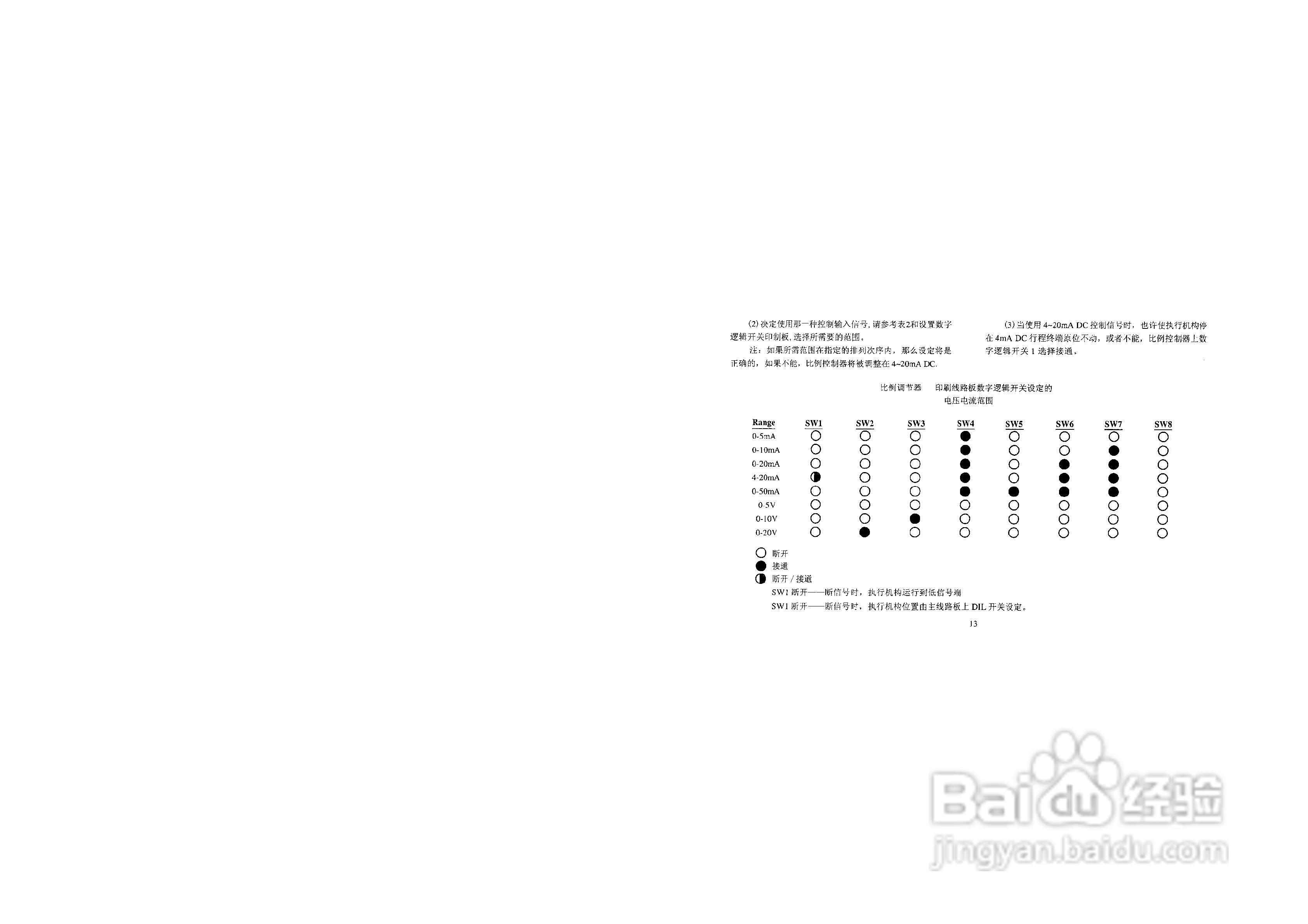 AM系列电动执行机构及隔爆型电动执行机构使用说明:[2]