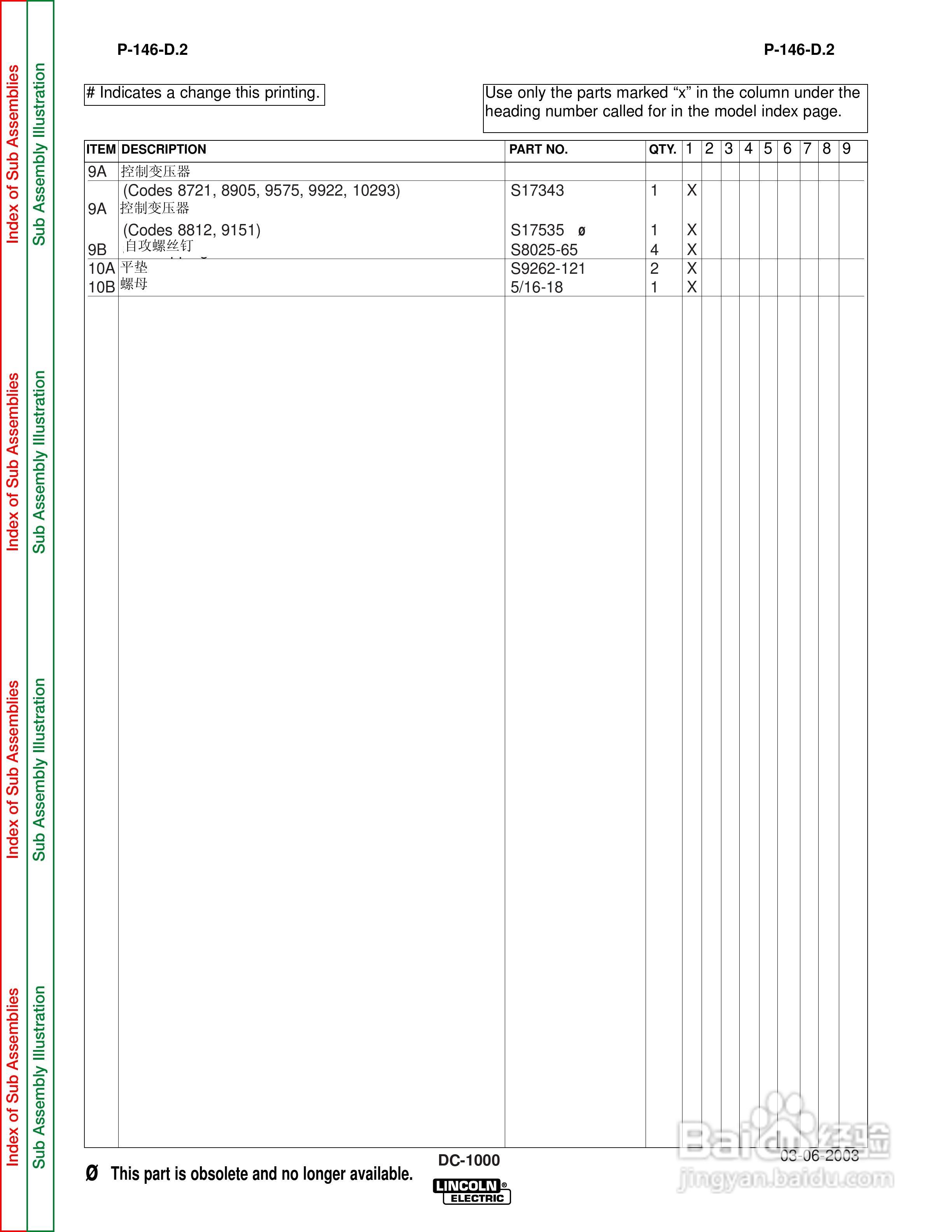 DC1000林肯焊机说明书:[3]