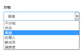 自定义易维帮助台工单视图