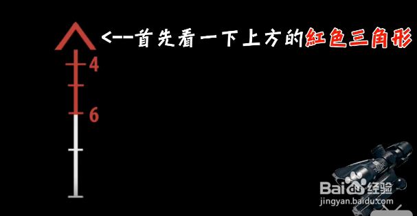 绝地求生武器倍镜如何瞄准