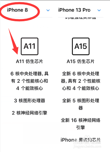 苹果8处理器是多少