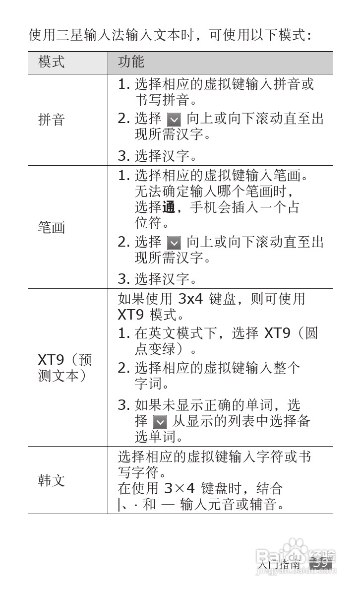 三星GT-S5820手机使用说明书:[4]