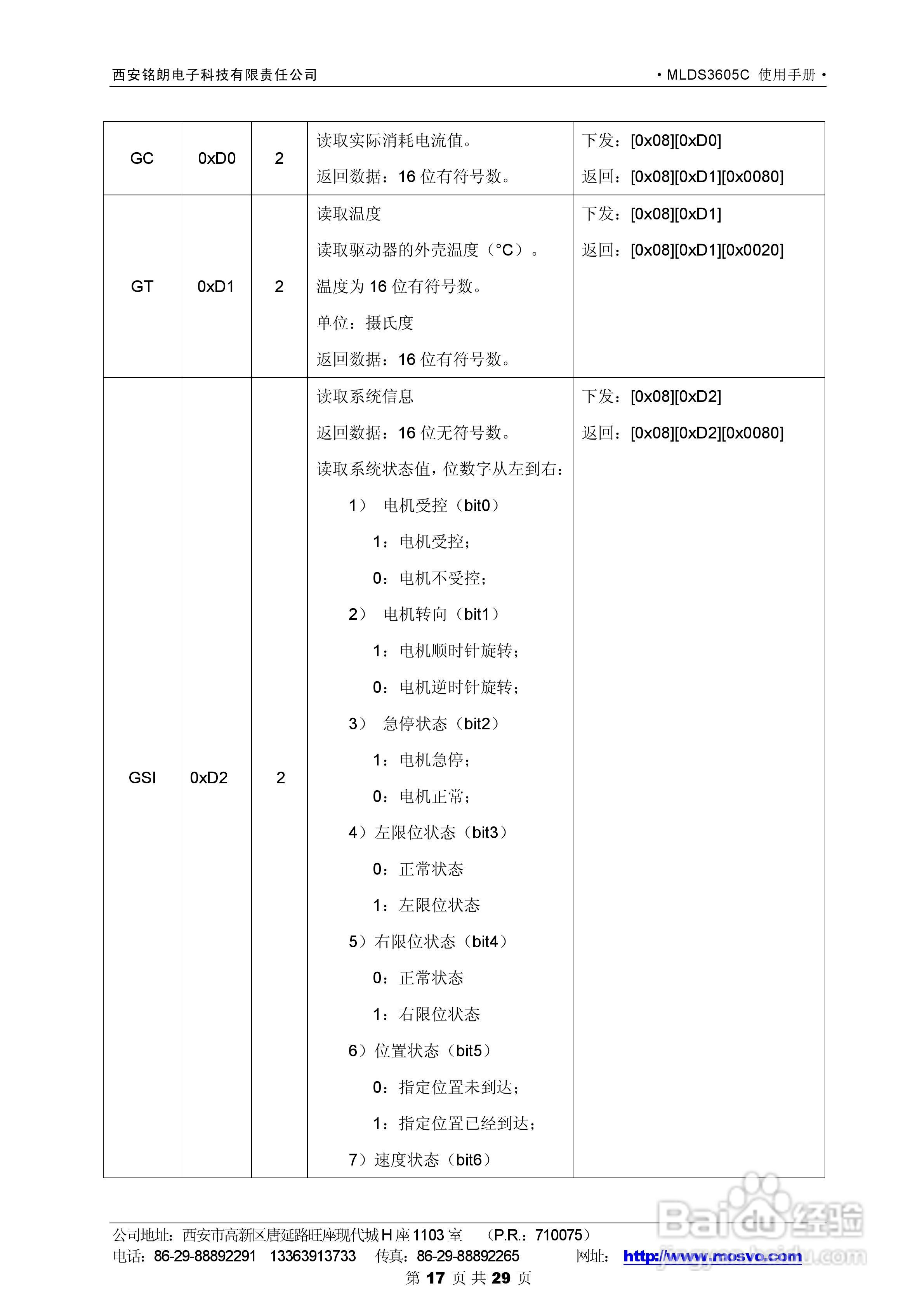 铭朗科技MLDS3605C直流伺服驱动器说明书:[2]