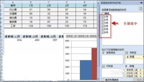 Excel如何做数据透视图