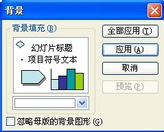 PPT中如何添加个性的背景图片？