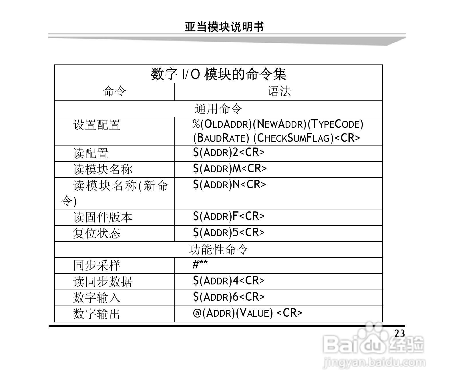 研祥ARK-8060DHI&ARK-8060M 4路数字输入4路继电器输出:[4]