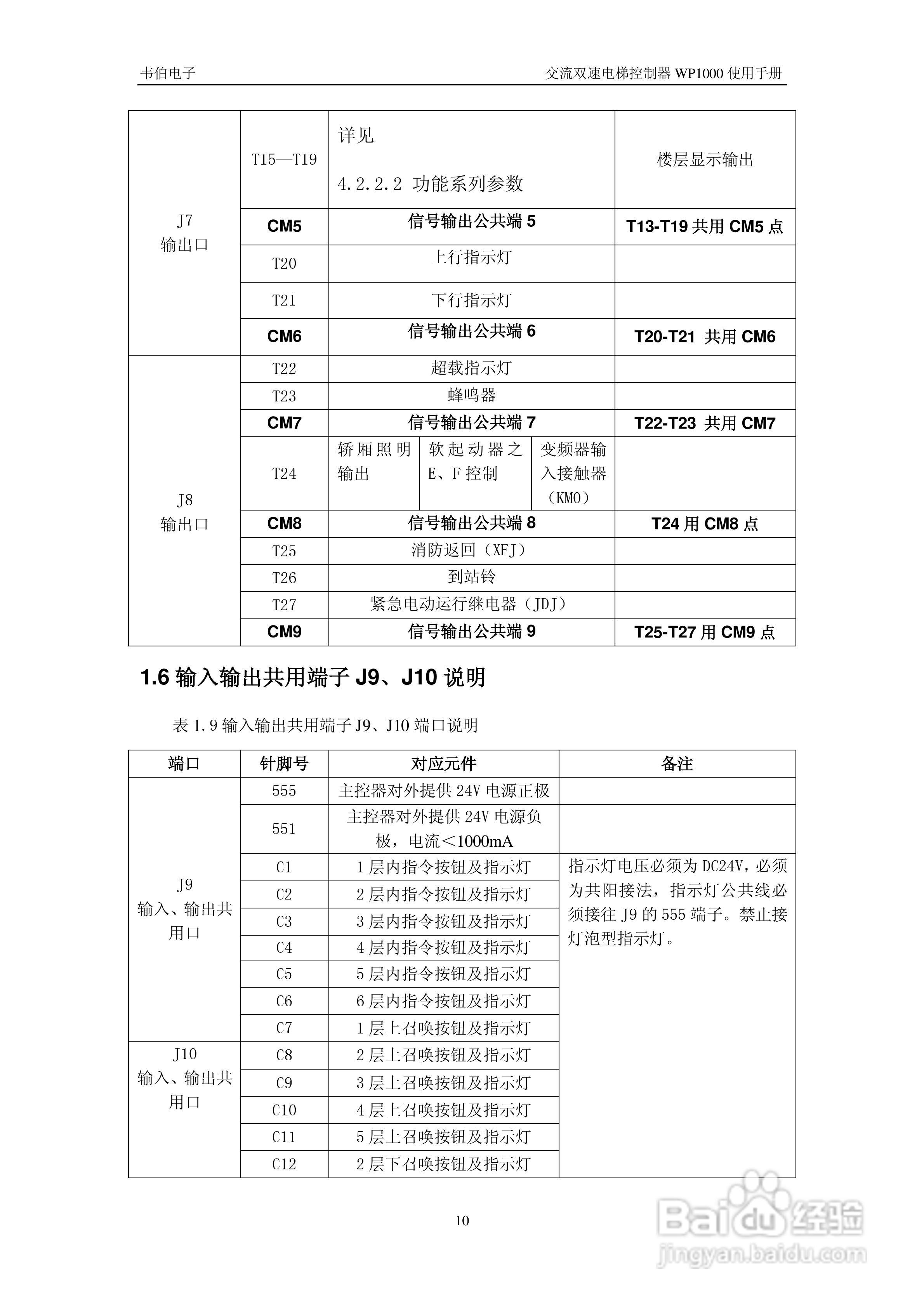 WP1000双速电梯控制器用户手册:[2]