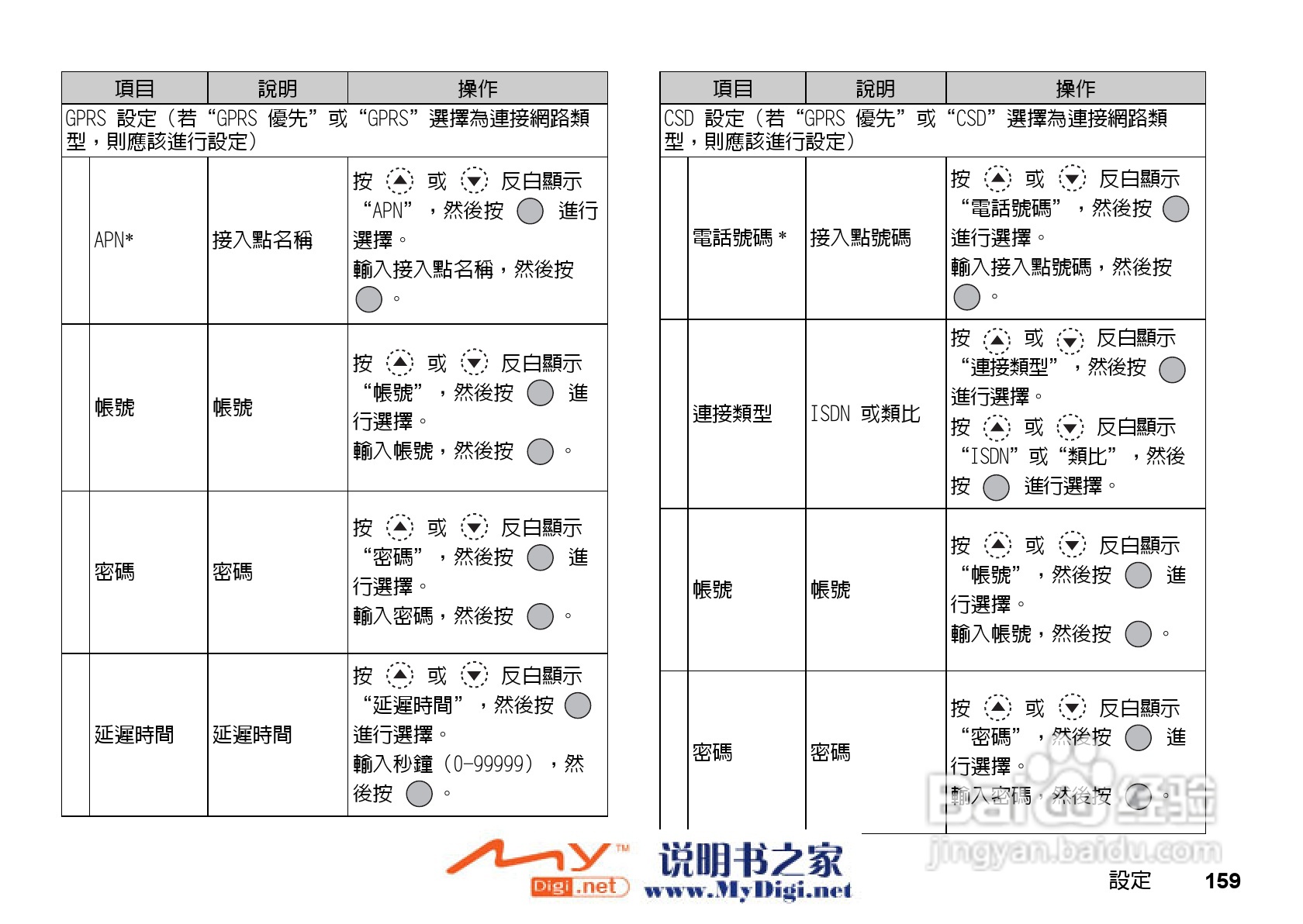 夏普GX-21手机使用说明书:[16]