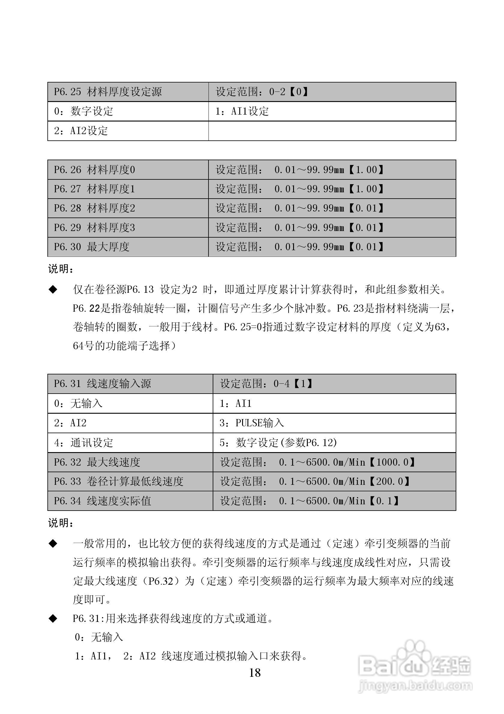 ALPHA5300张力控制器说明书:[2]