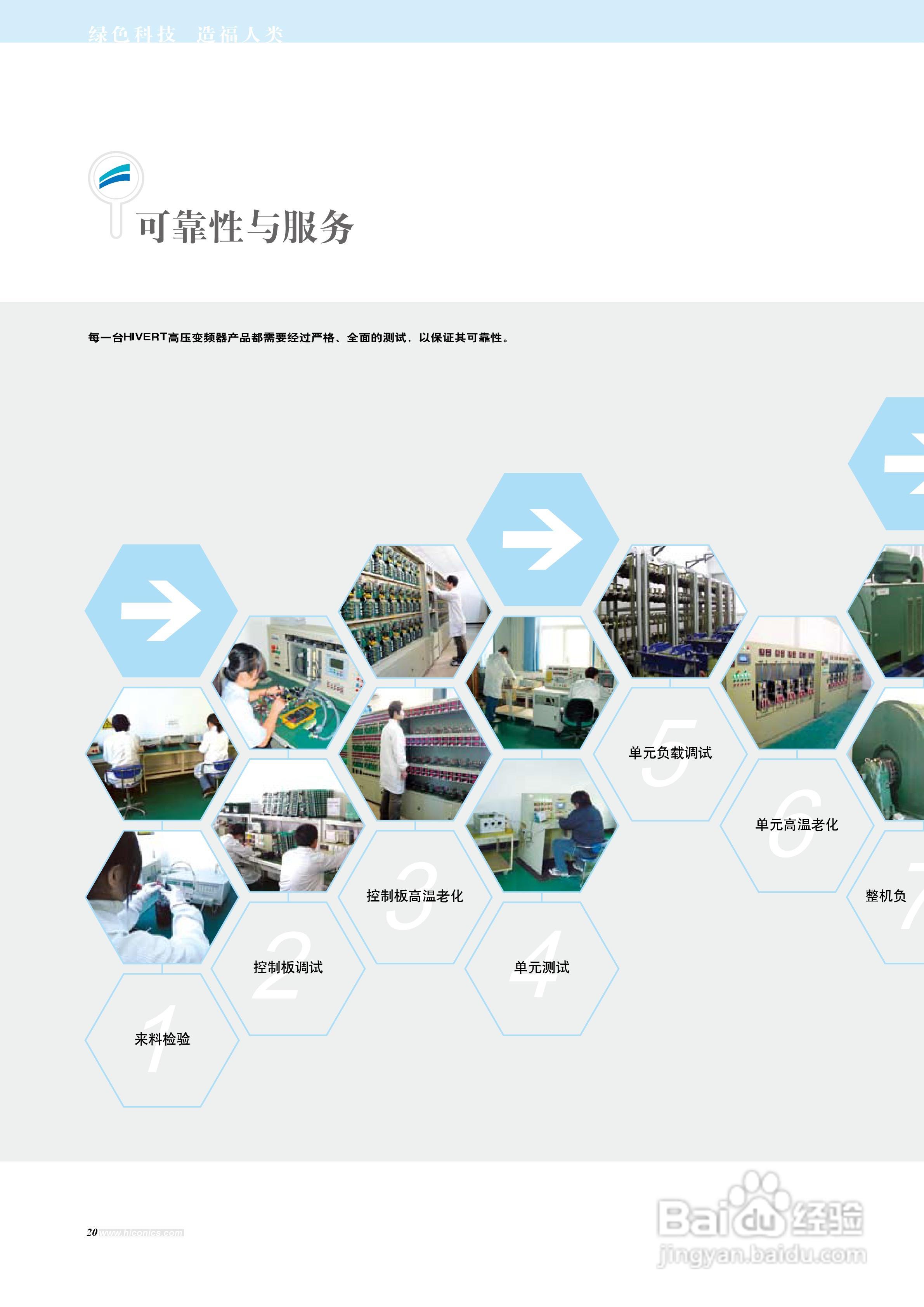 合康HIVERT-Y301型通用高压变频器手册:[3]