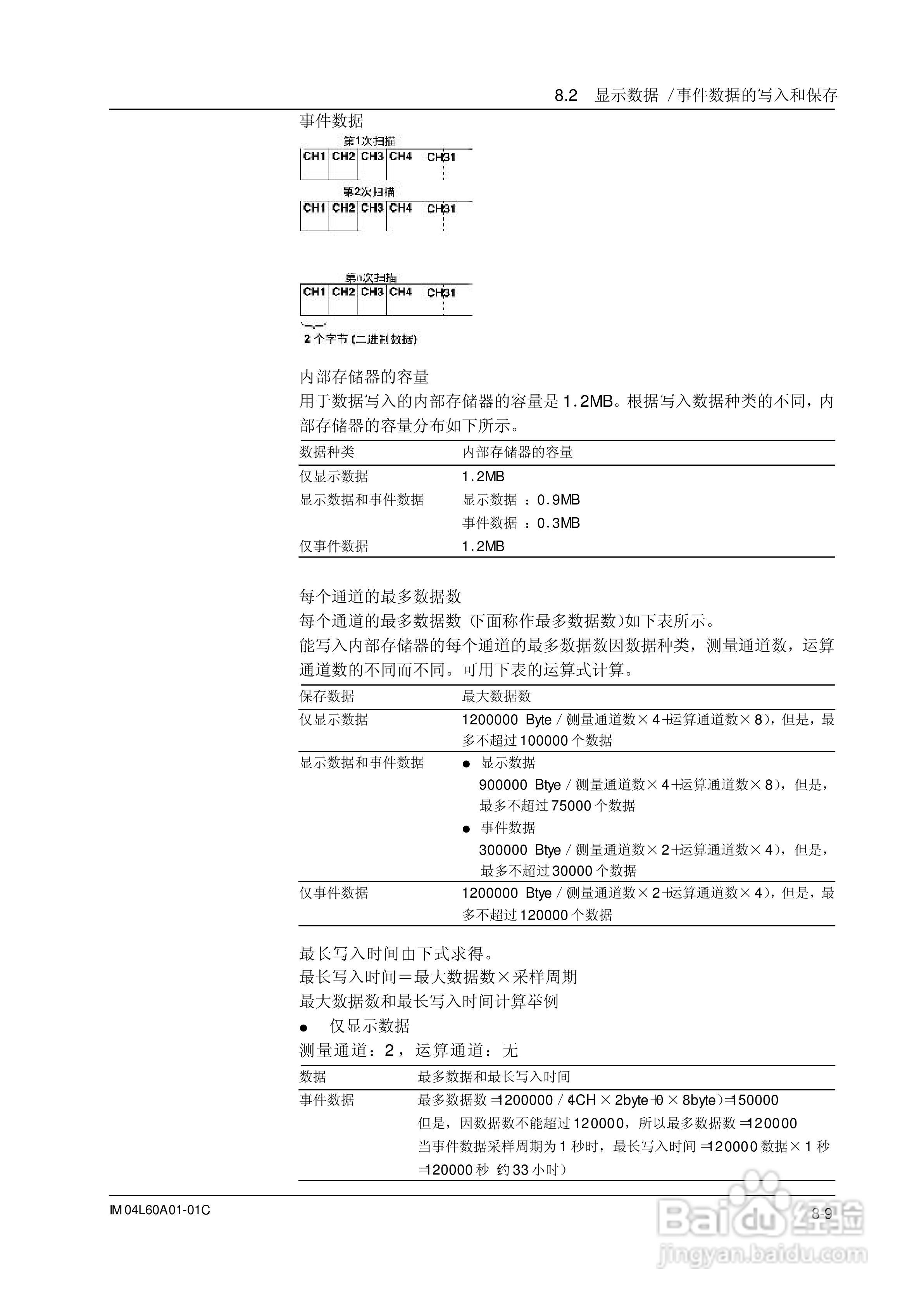 AX100无纸记录仪说明书:[15]