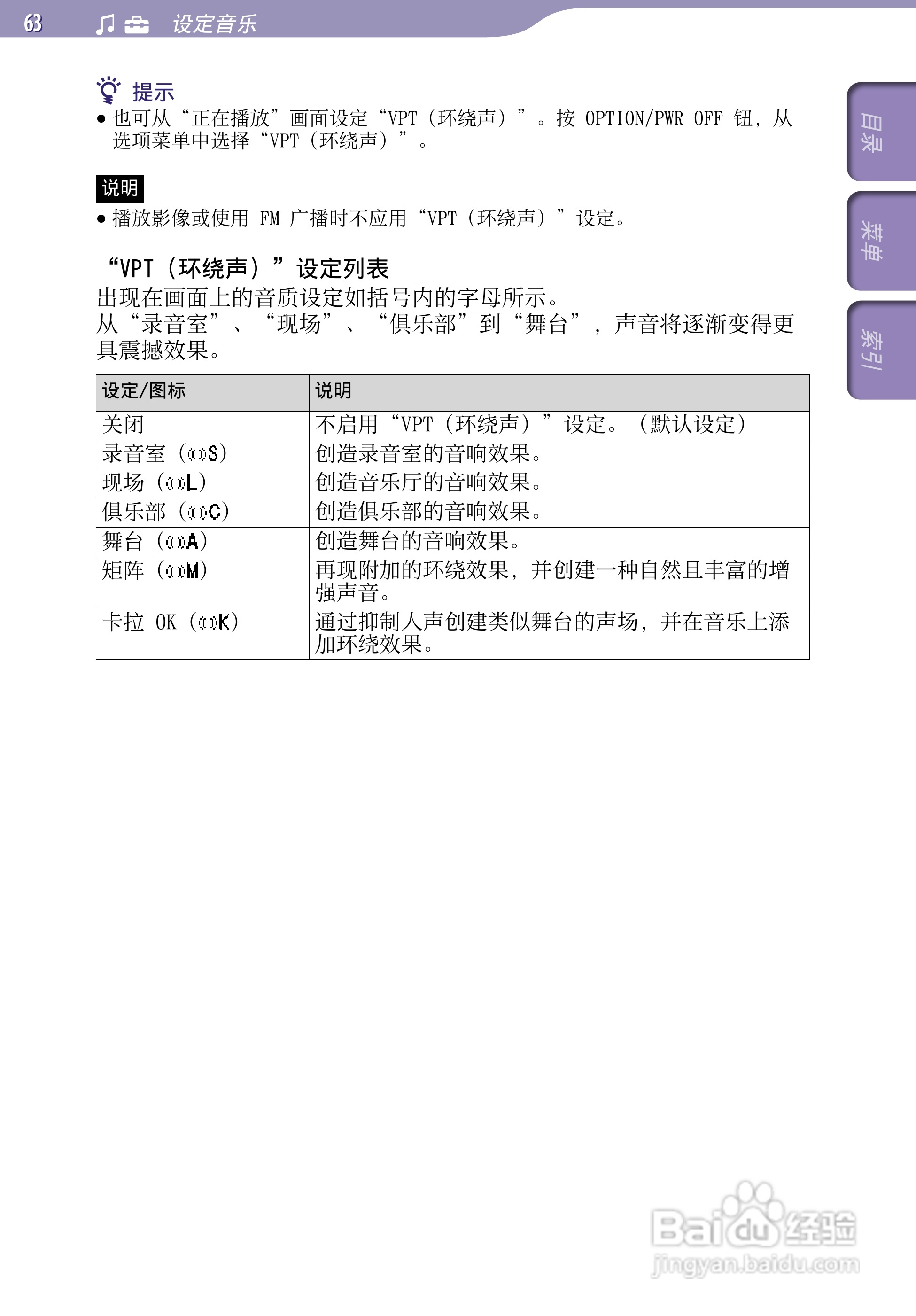 索尼NWZ-S738F MP3播放器使用说明书:[7]