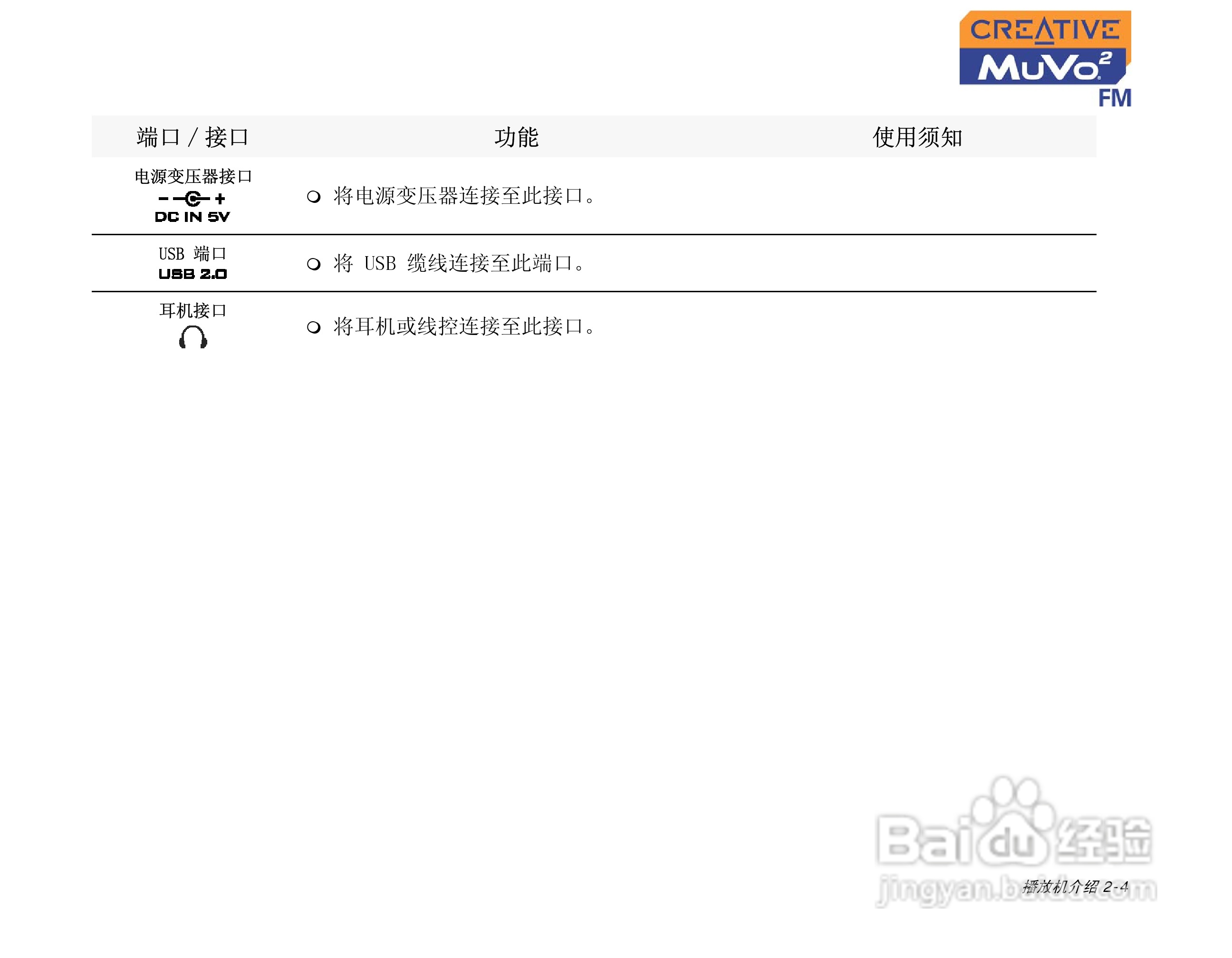 MUVO2 FM MP3播放器中文使用说明书:[2]