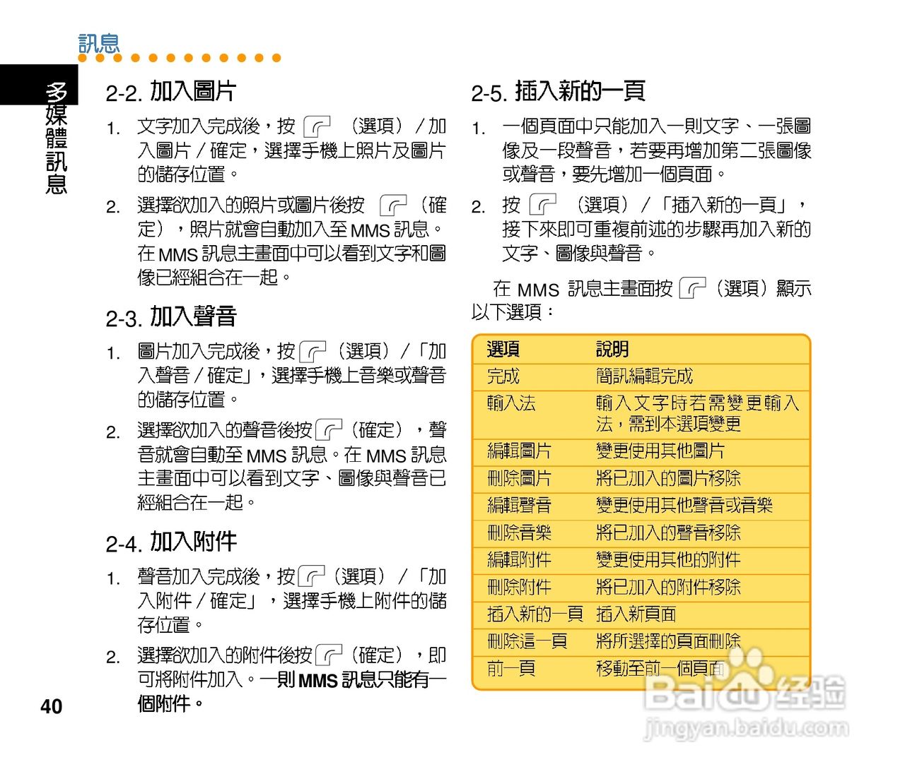 华硕手机J202型说明书:[4]
