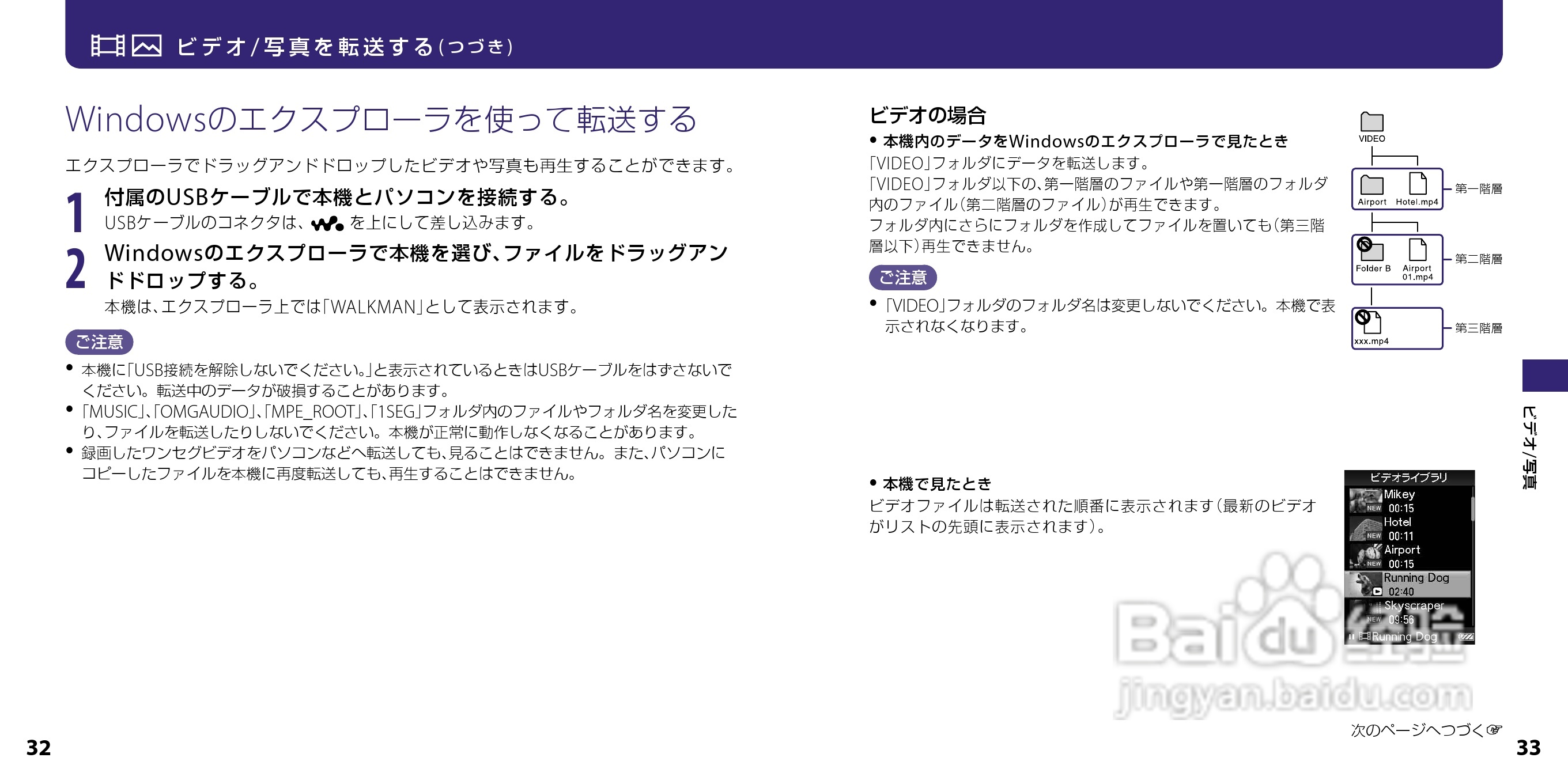 SONY NW-A916/A918/A919随身听使用说明书:[2]