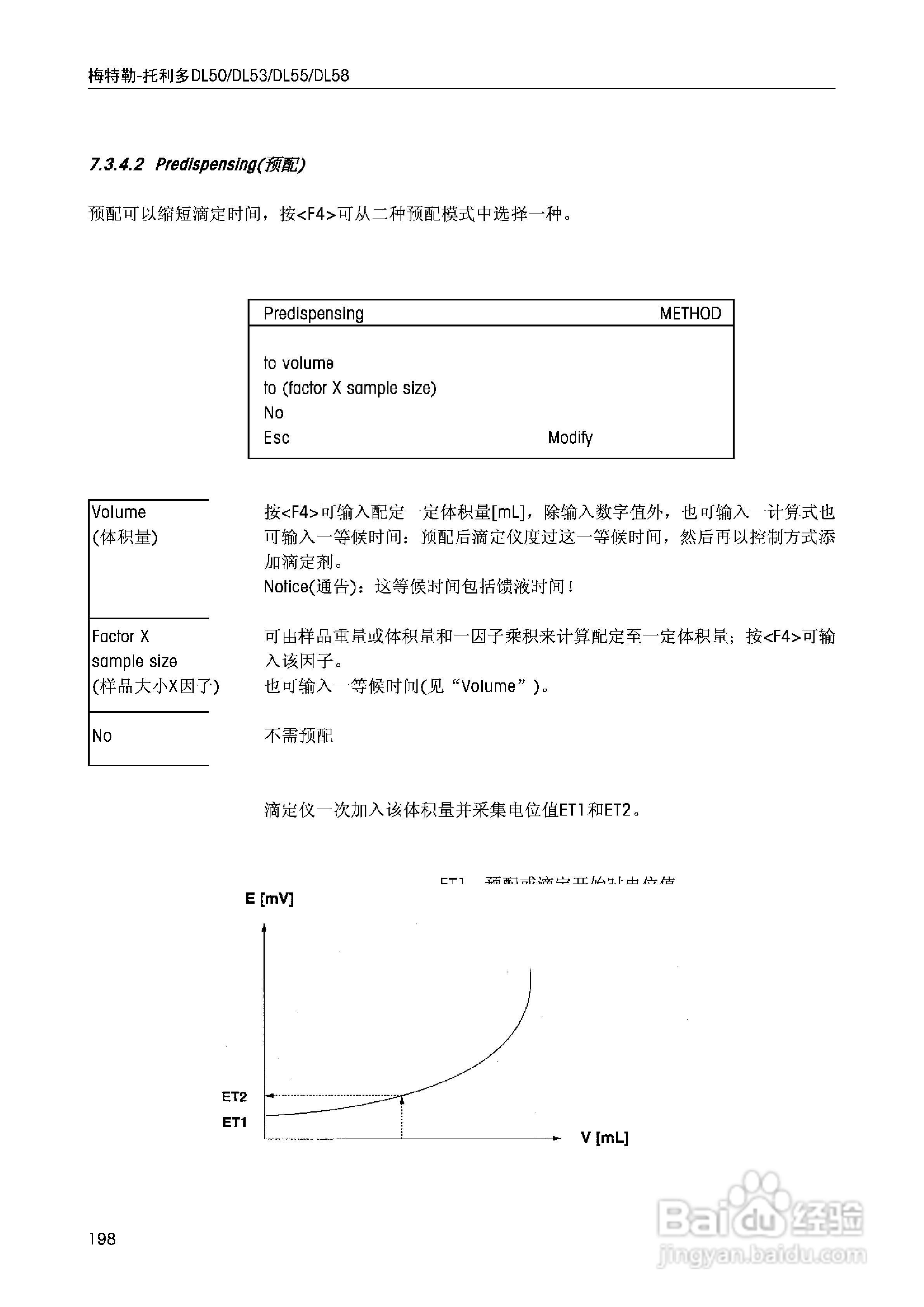 DL5x滴定仪中文说明书:[20]