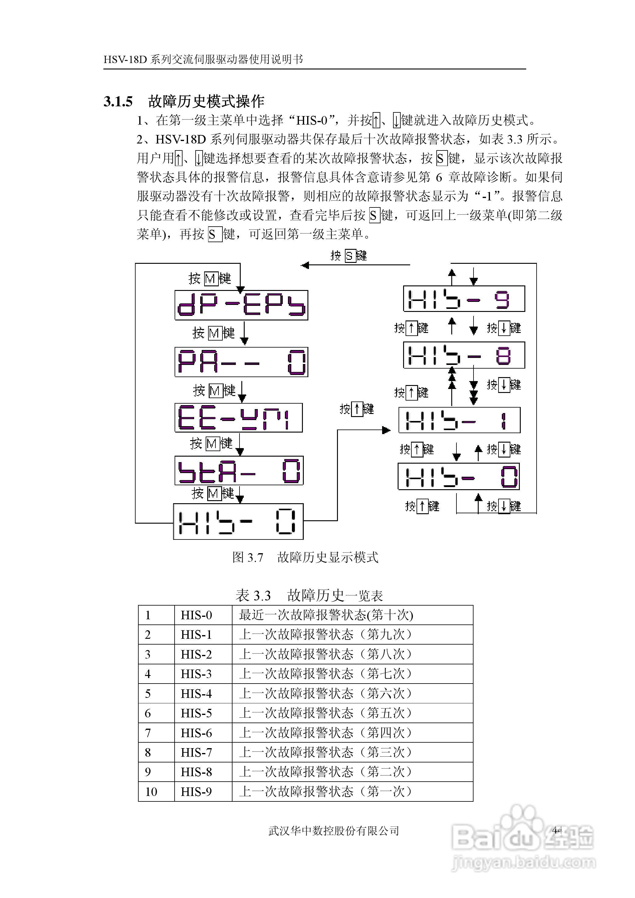 华中数控HSV-18D系列交流伺服驱动器使用说明书:[5]