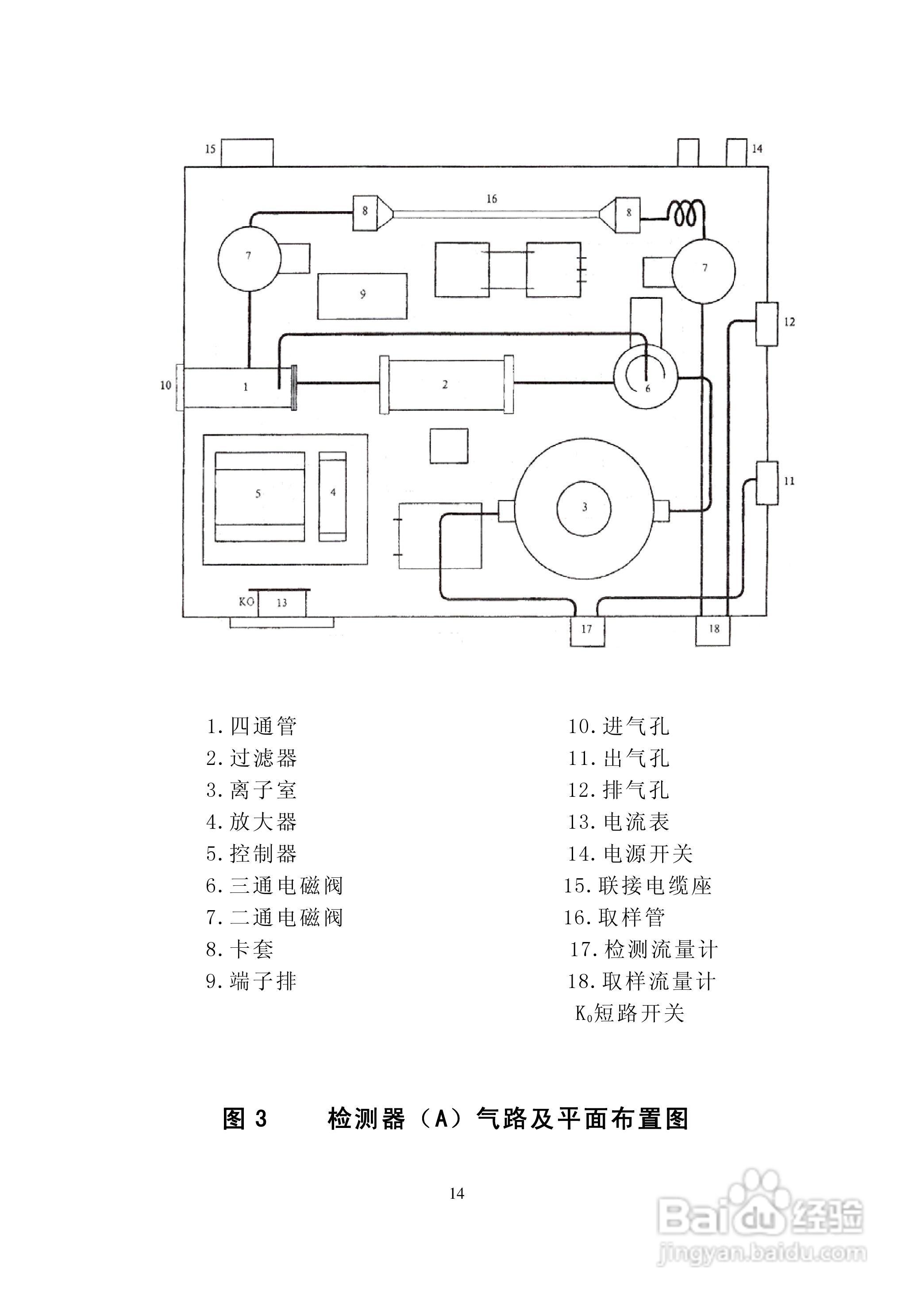 华电科研FJR-II发电机绝缘过热装置说明书:[2]