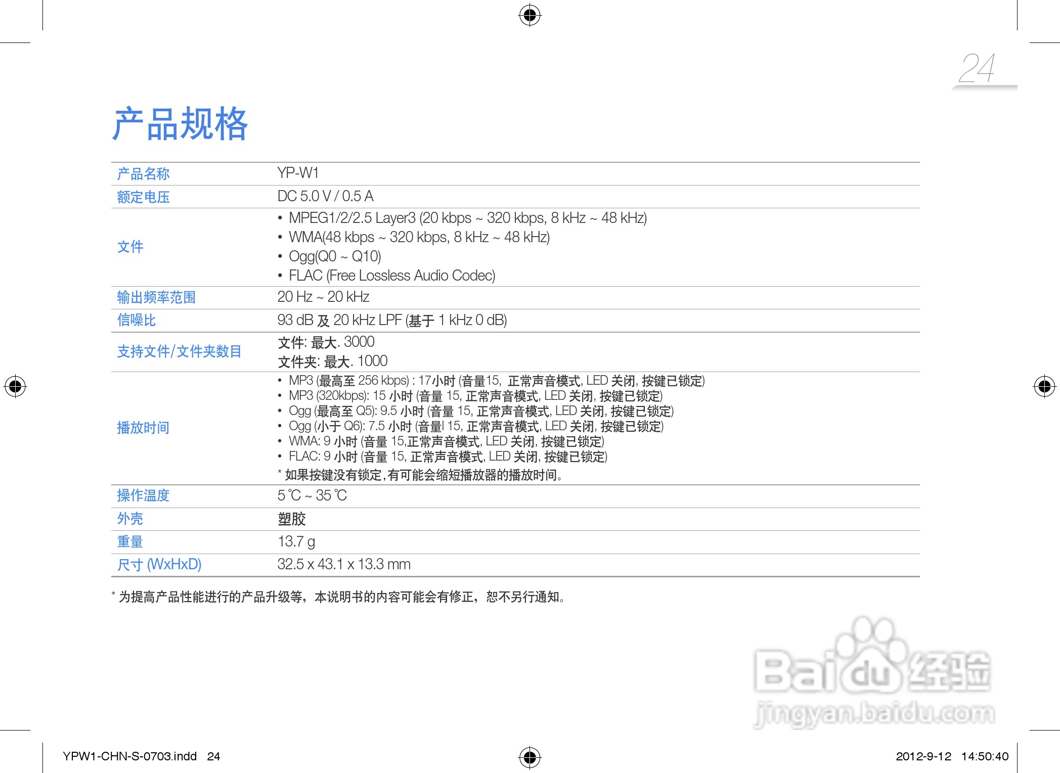 三星YP-W1AW数码音频播放器使用说明书:[3]