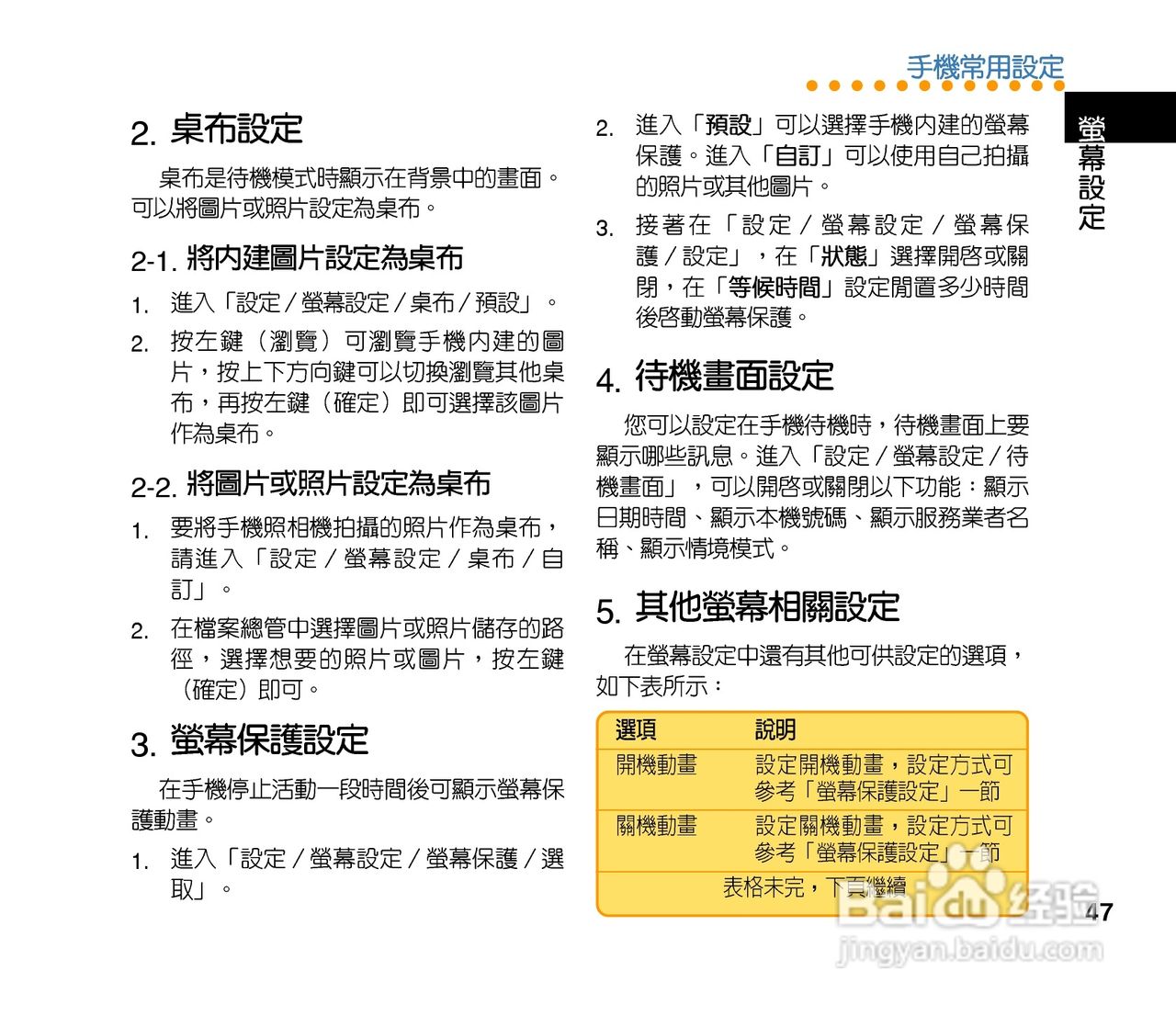 QLAV88手机使用手冊:[5]