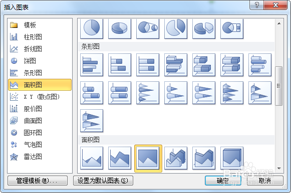 PPT如何创建百分比堆积条形图