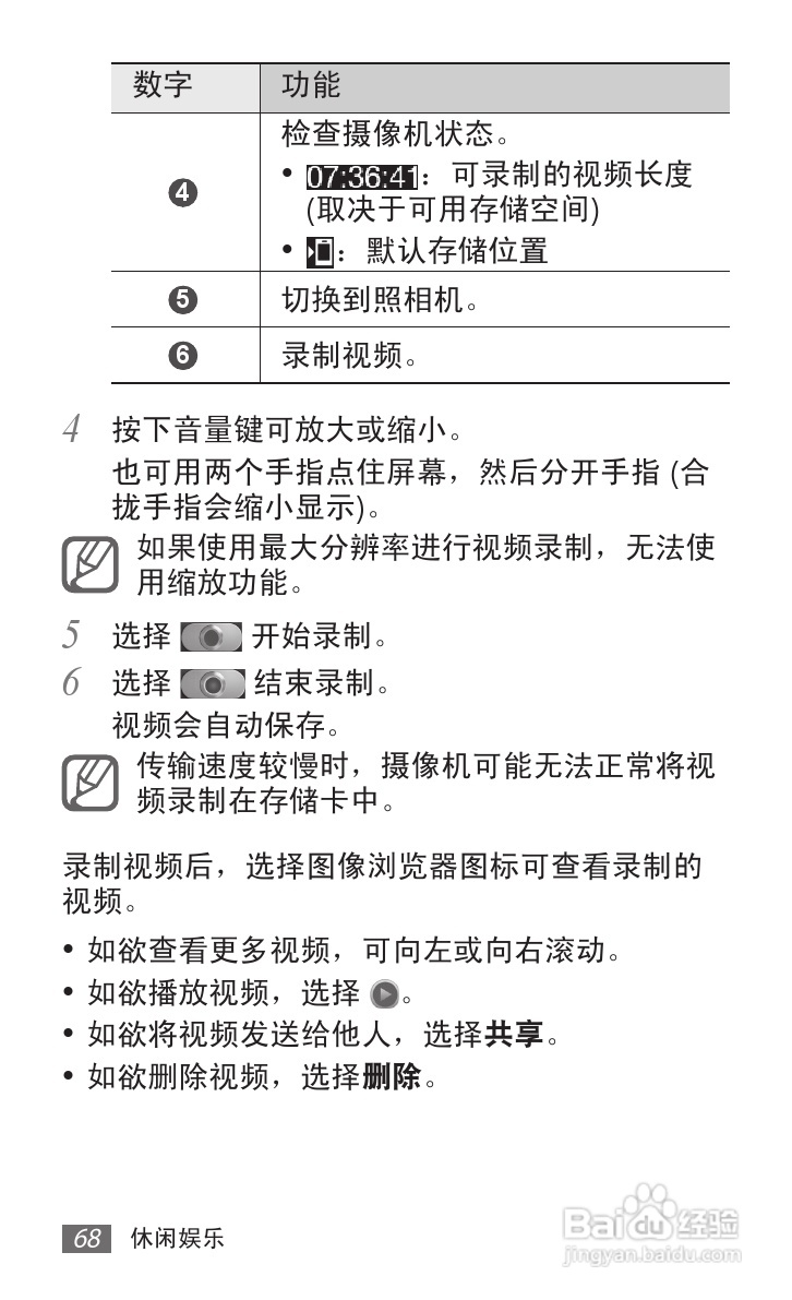 三星 SCH-i929手机说明书:[7]