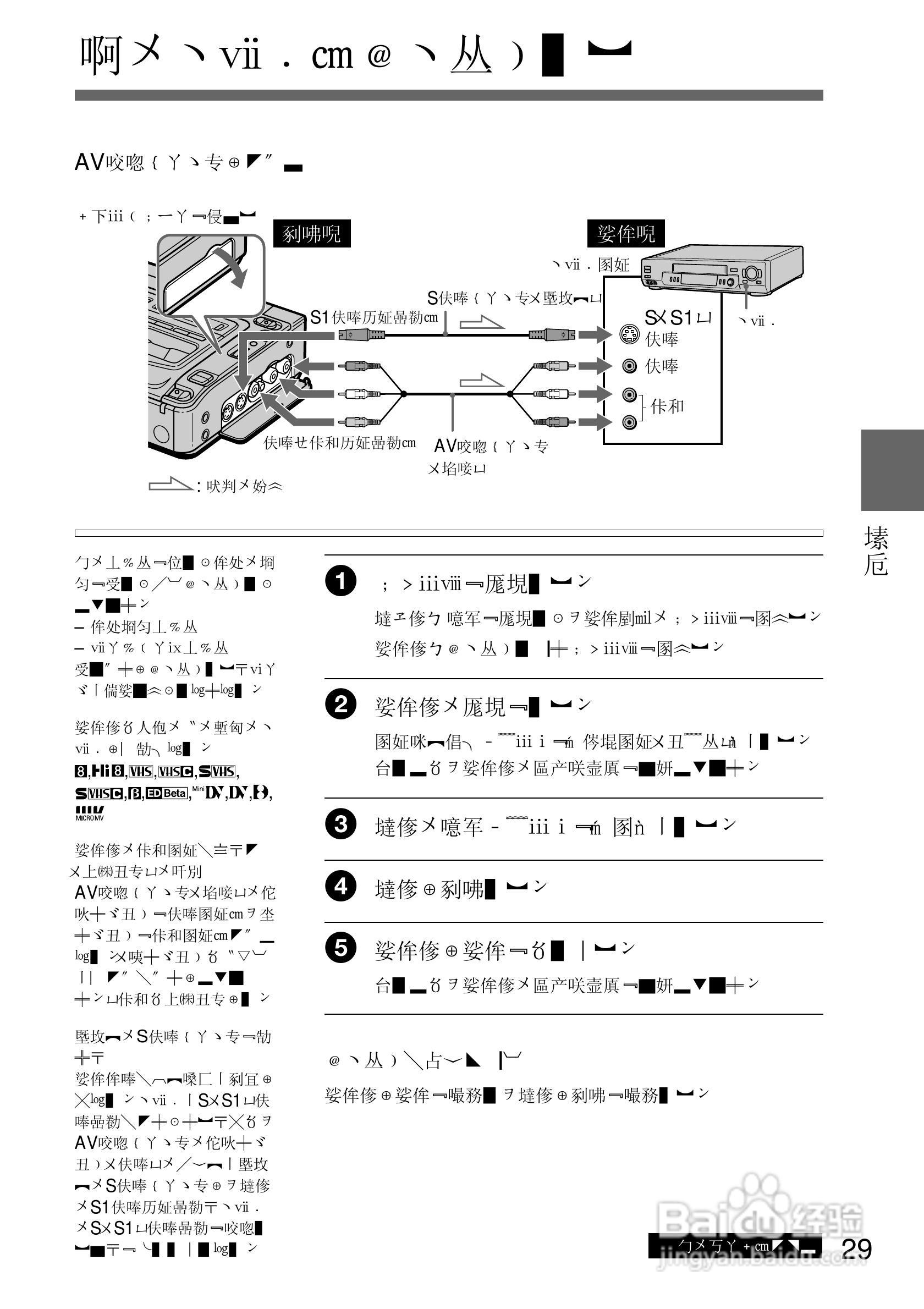 SONY GV-D200摄像机电源适配器说明书:[3]