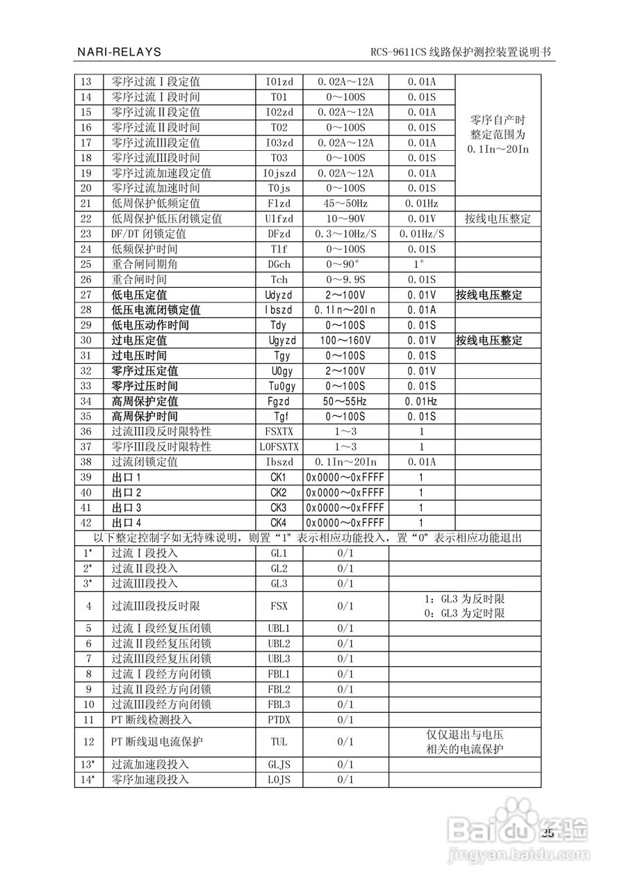 南瑞继保RCS-9681CS变压器后备保护测控装置说明书:[5]