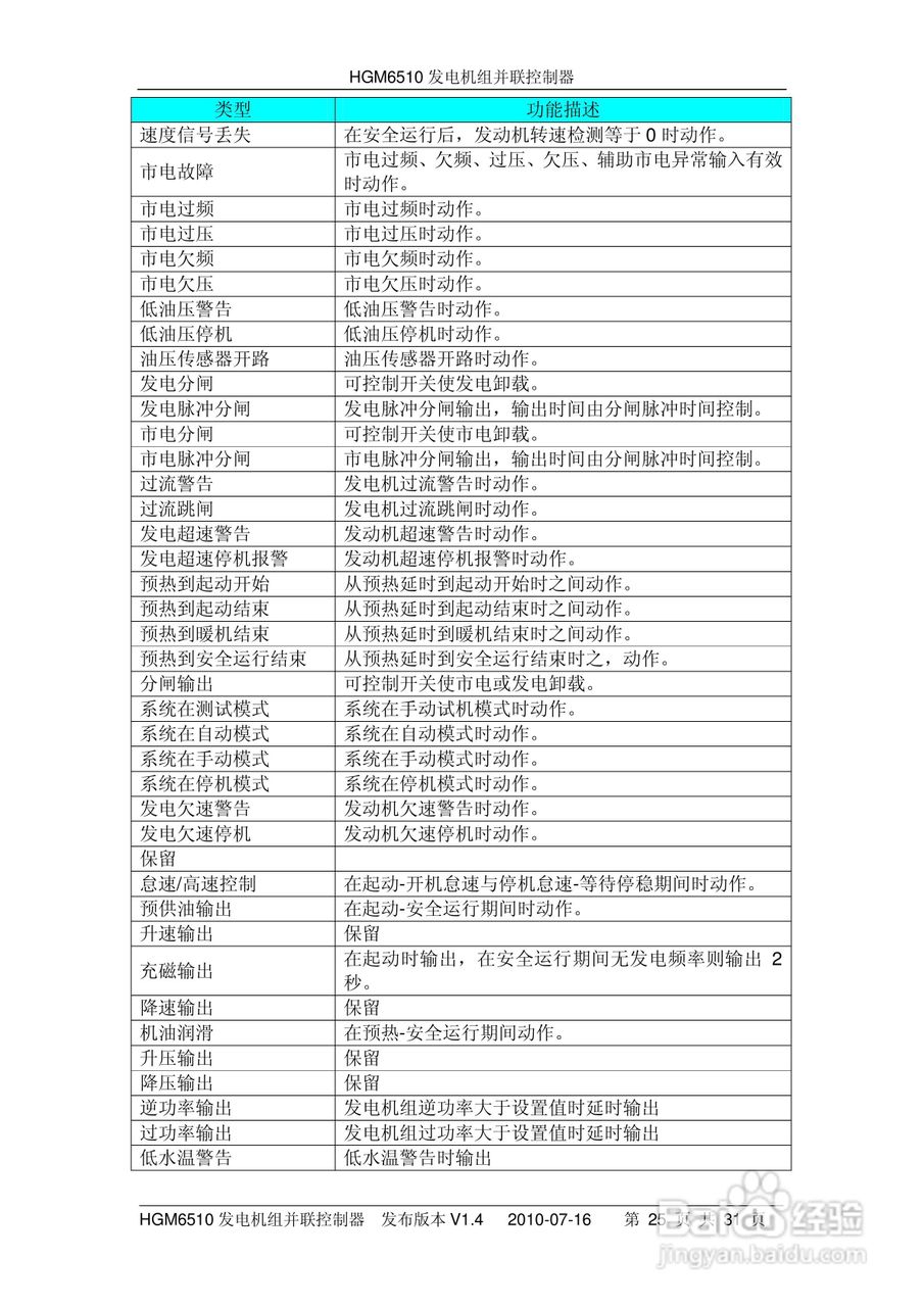 众志电子HGM6510发电机组并联控制器说明书:[3]