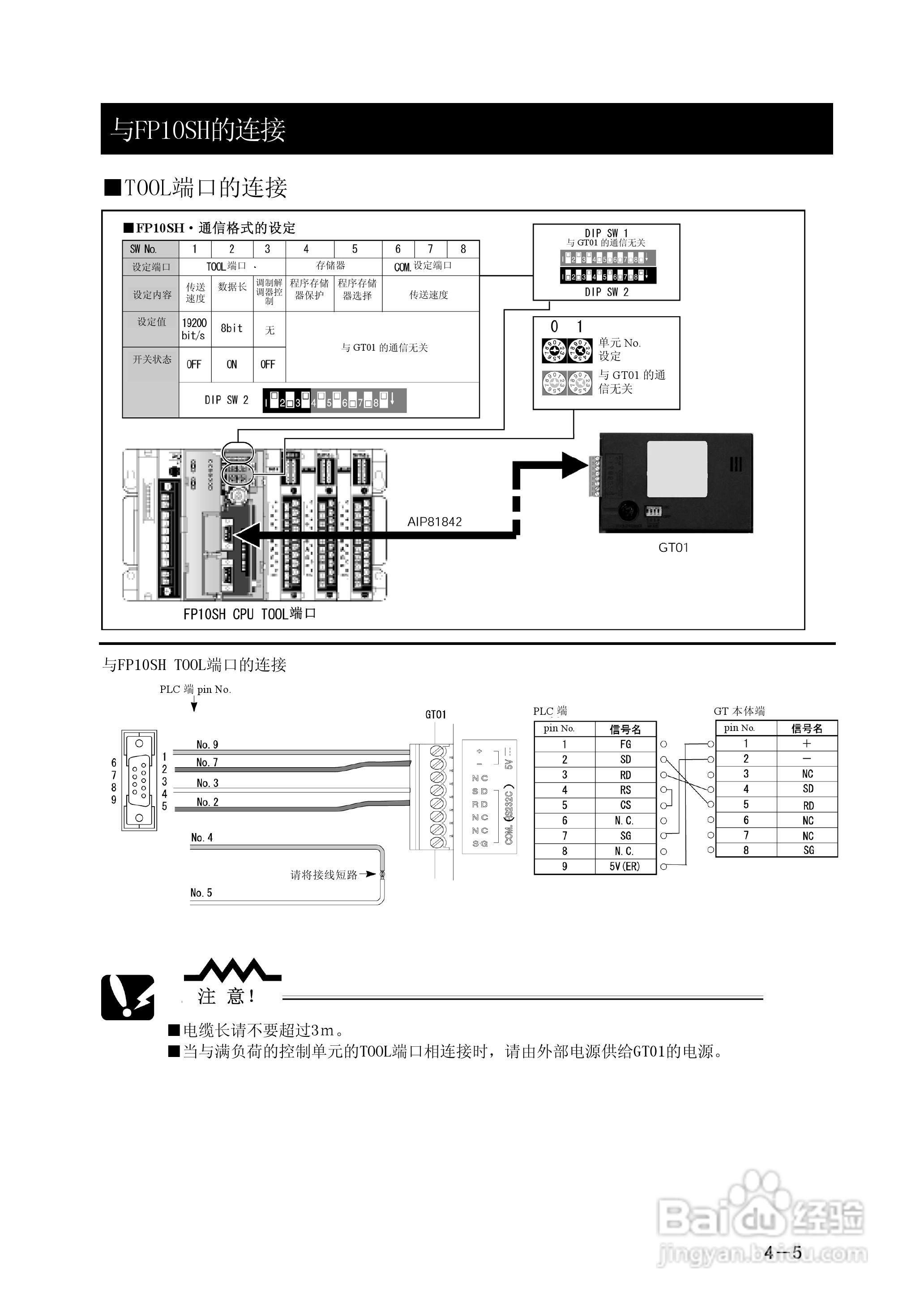 Panasonic GT01 可编程智能操作面板说明书:[4]