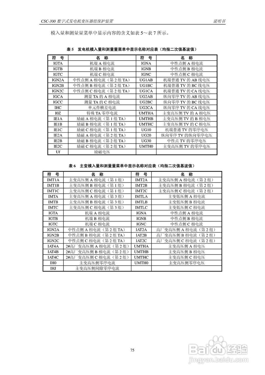 四方CSC-300数字式发电机变压器组保护装置说明书:[9]