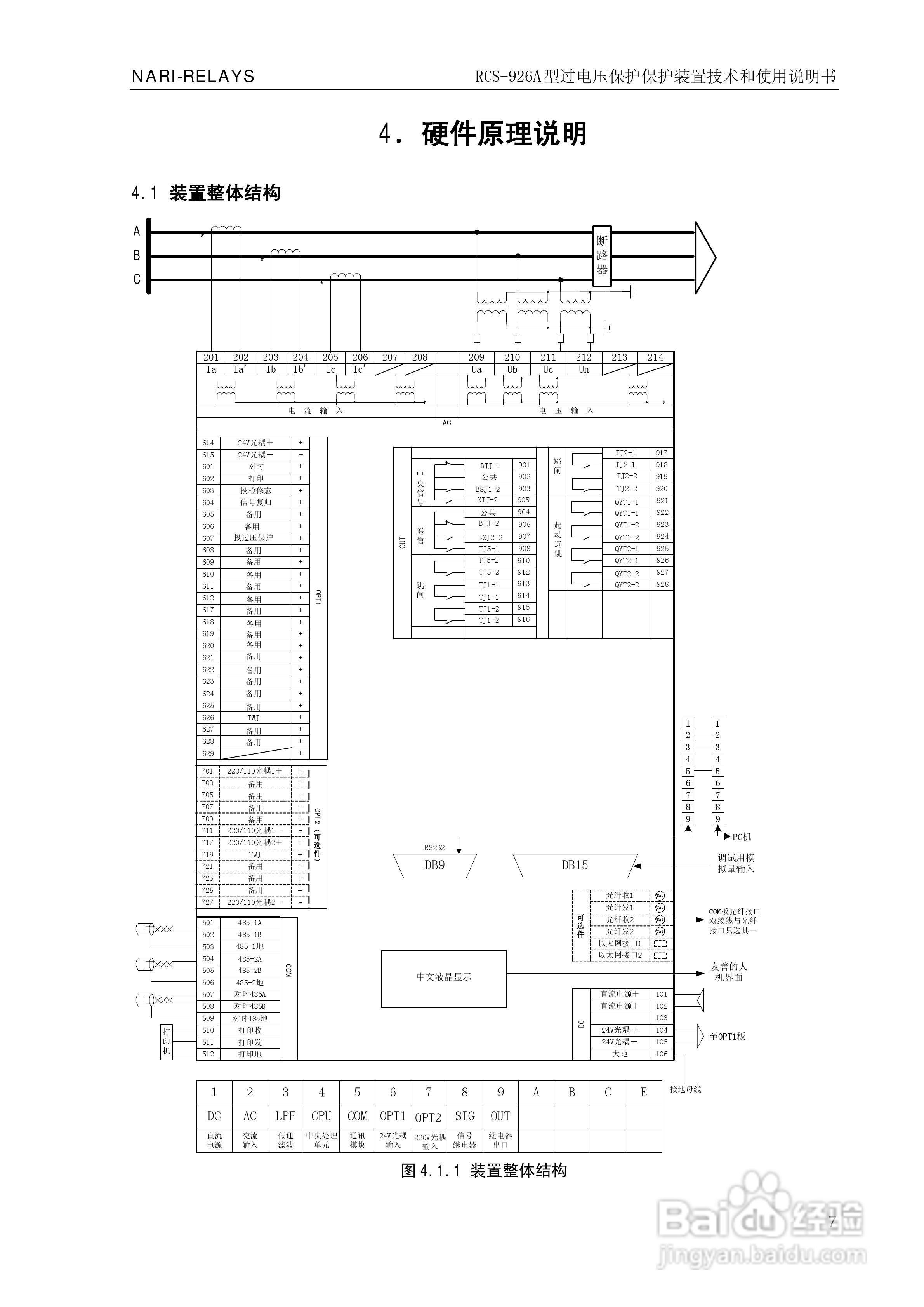 南瑞继保RCS-926A型过电压保护装置技术和使用说明书:[2]