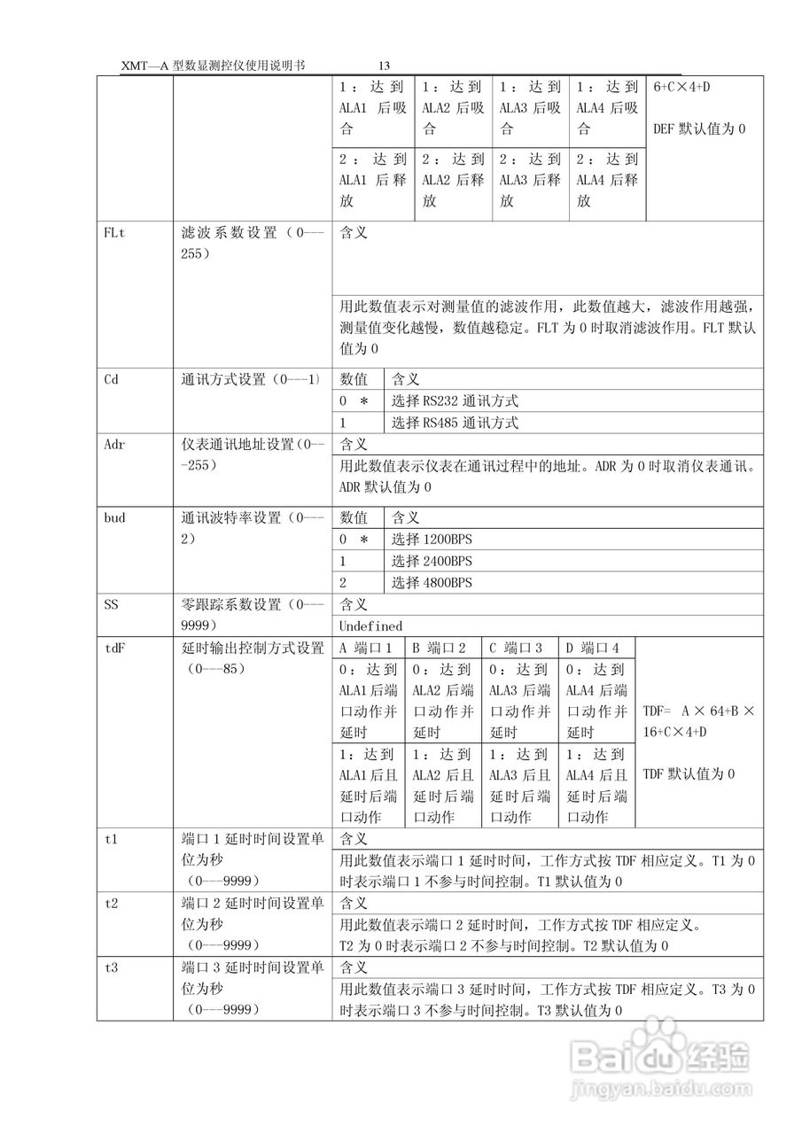 XMT-A数显温度控制器说明书:[2]