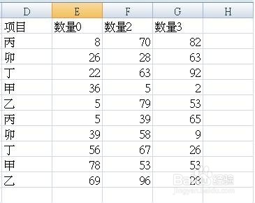 excel取代功能的使用