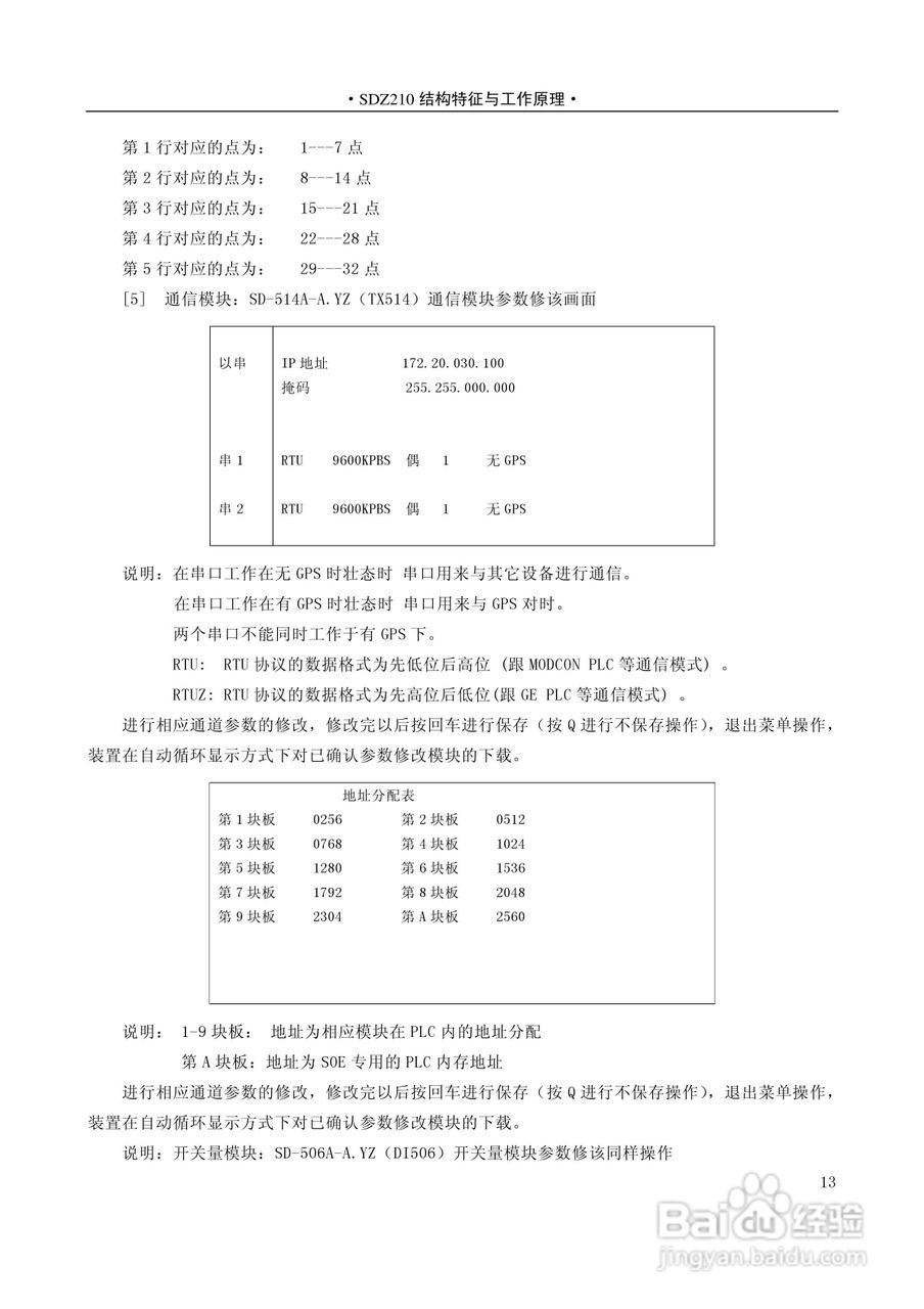 国电南自SDZ210微机综合测控装置技术与使用说明书:[5]
