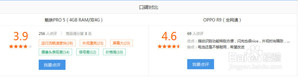 OPPO R9与魅族Pro5的区别是什么